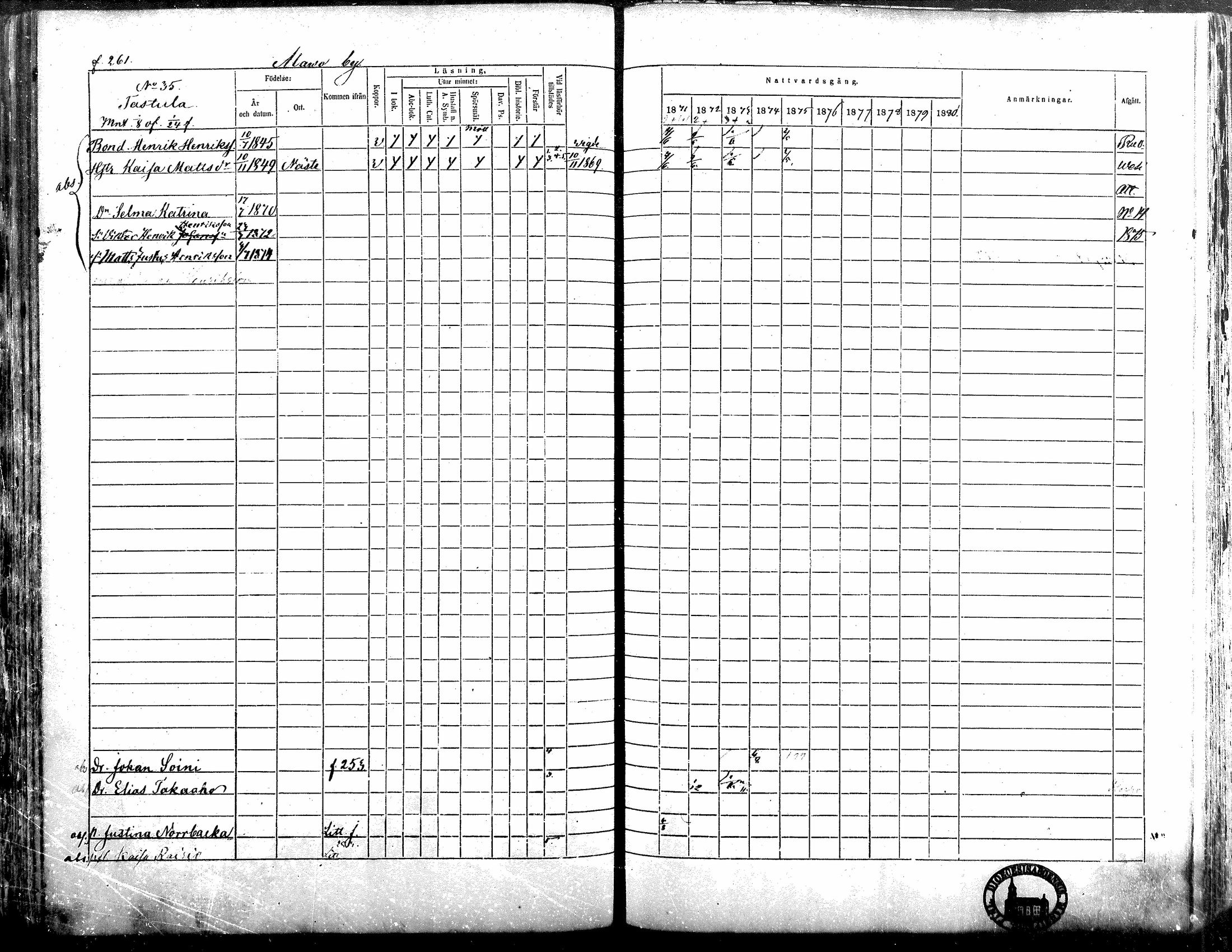 [ ../kirjat/Kirkonkirjat/alavus/rippikirja_1871-1880_mko95-123/kuvat/255.jpg ]