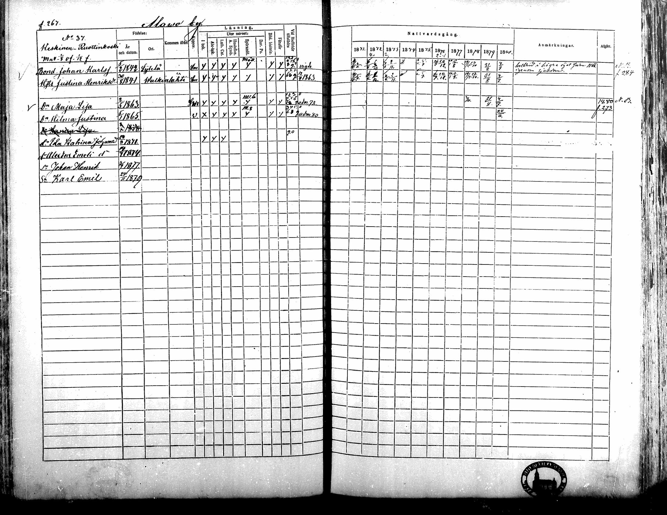 [ ../kirjat/Kirkonkirjat/alavus/rippikirja_1871-1880_mko95-123/kuvat/262.jpg ]