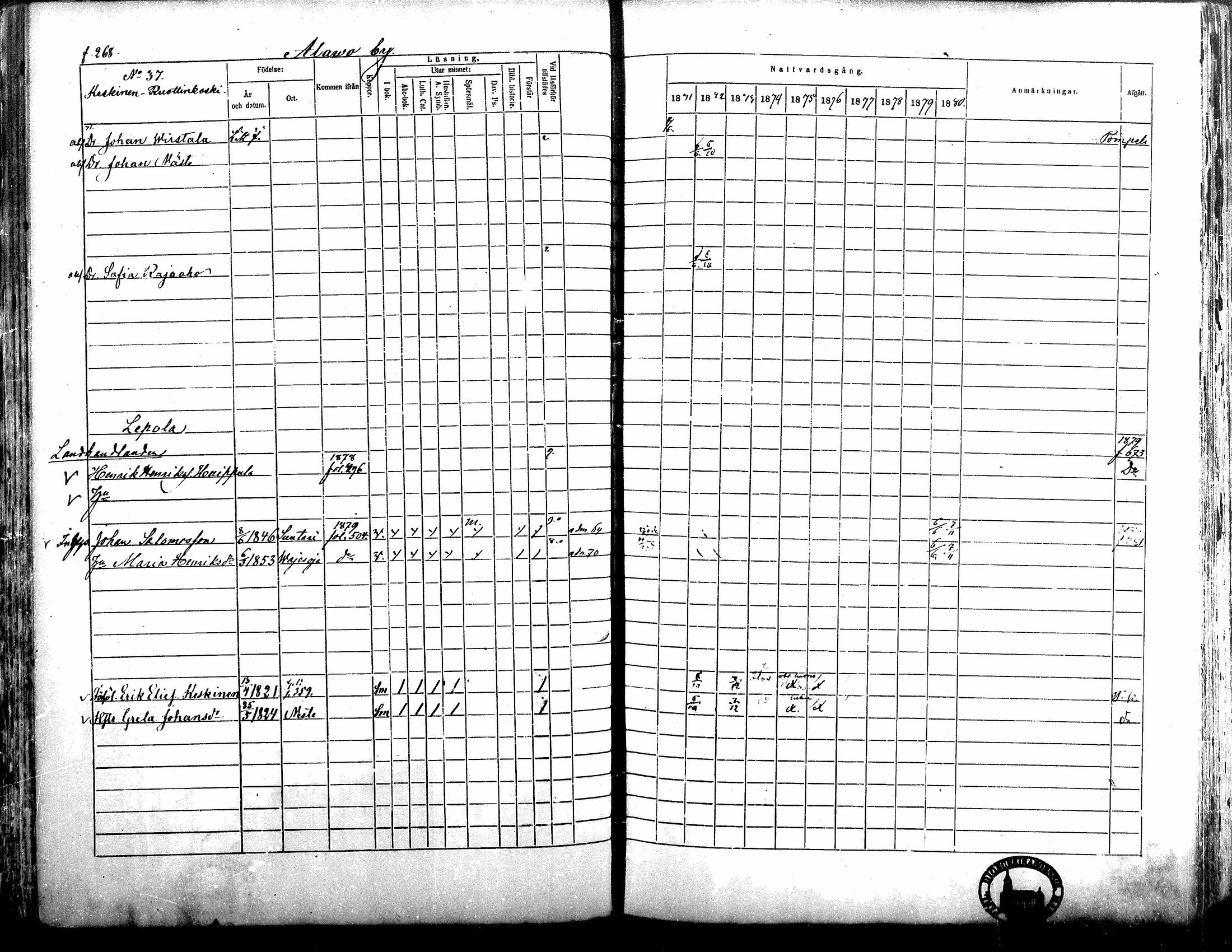 [ ../kirjat/Kirkonkirjat/alavus/rippikirja_1871-1880_mko95-123/kuvat/263.jpg ]