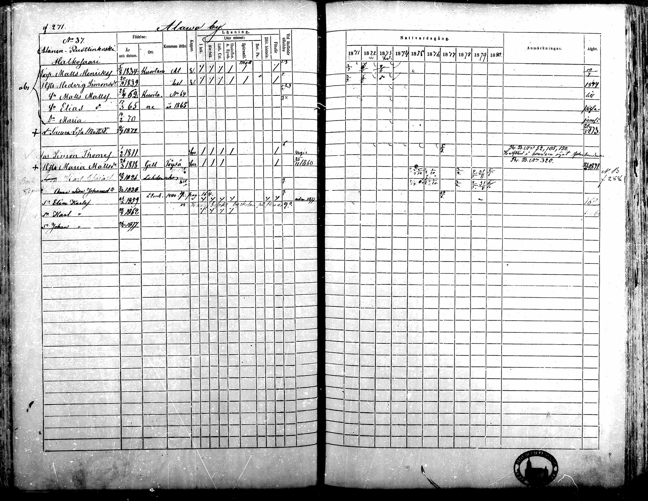 [ ../kirjat/Kirkonkirjat/alavus/rippikirja_1871-1880_mko95-123/kuvat/266.jpg ]