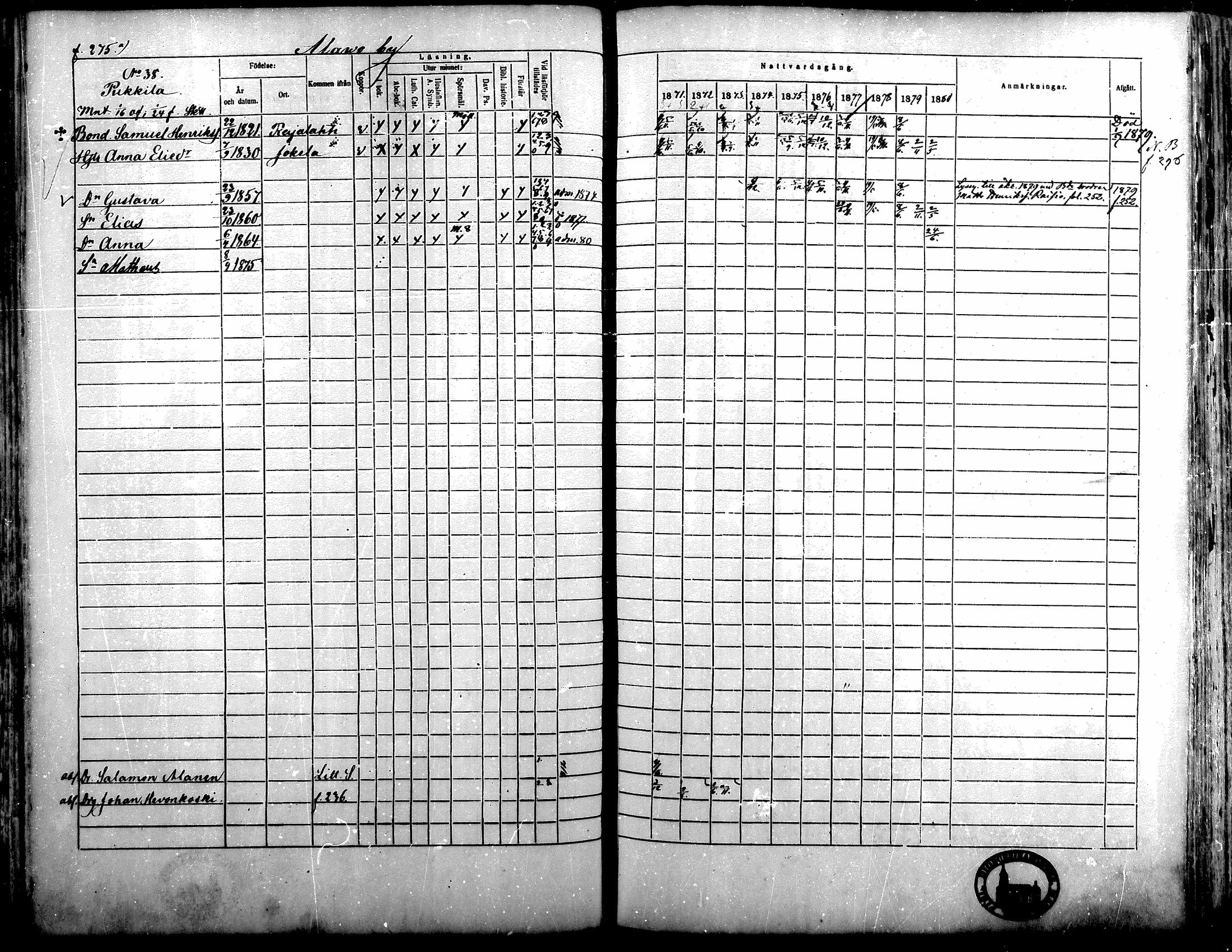 [ ../kirjat/Kirkonkirjat/alavus/rippikirja_1871-1880_mko95-123/kuvat/270.jpg ]