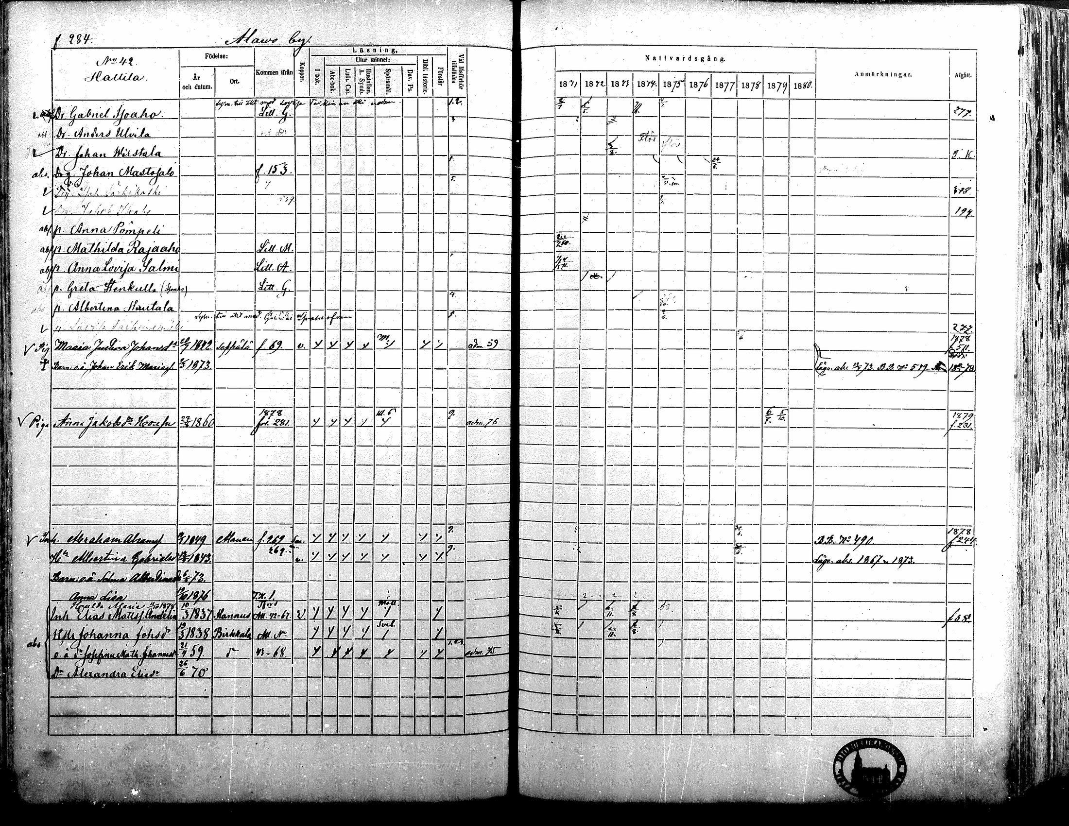 [ ../kirjat/Kirkonkirjat/alavus/rippikirja_1871-1880_mko95-123/kuvat/280.jpg ]