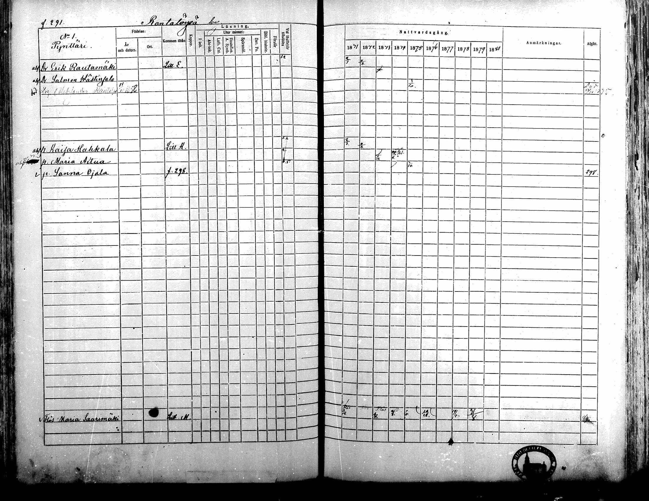 [ ../kirjat/Kirkonkirjat/alavus/rippikirja_1871-1880_mko95-123/kuvat/286.jpg ]