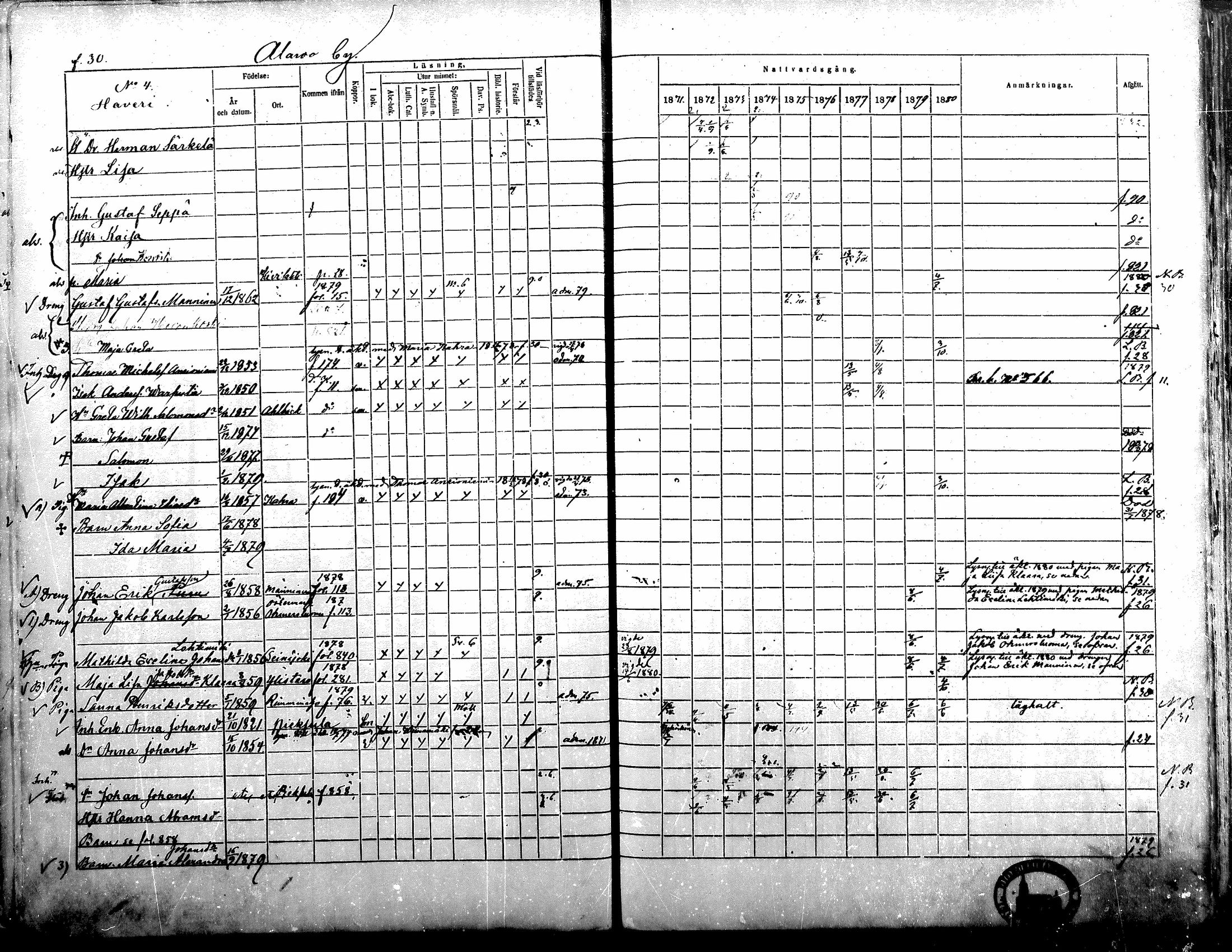 [ ../kirjat/Kirkonkirjat/alavus/rippikirja_1871-1880_mko95-123/kuvat/29.jpg ]