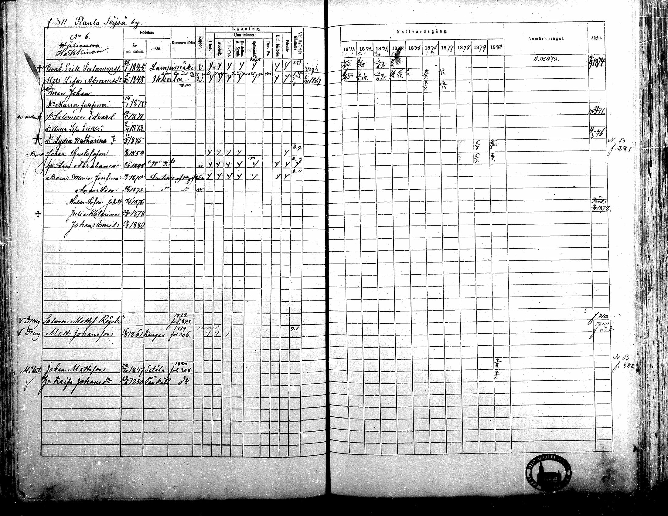 [ ../kirjat/Kirkonkirjat/alavus/rippikirja_1871-1880_mko95-123/kuvat/306.jpg ]