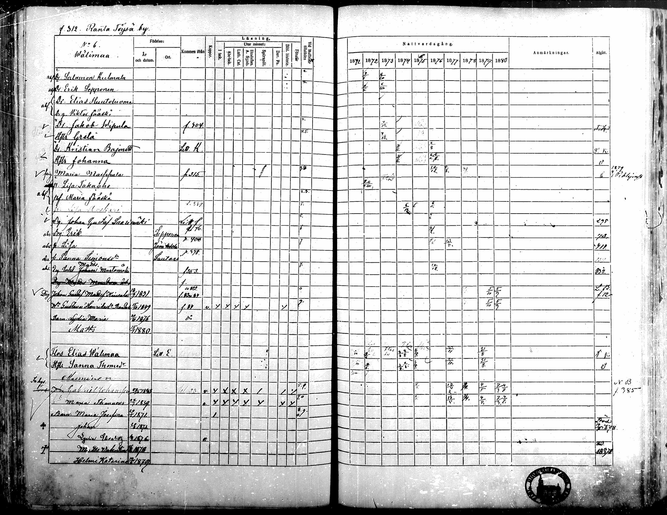 [ ../kirjat/Kirkonkirjat/alavus/rippikirja_1871-1880_mko95-123/kuvat/307.jpg ]