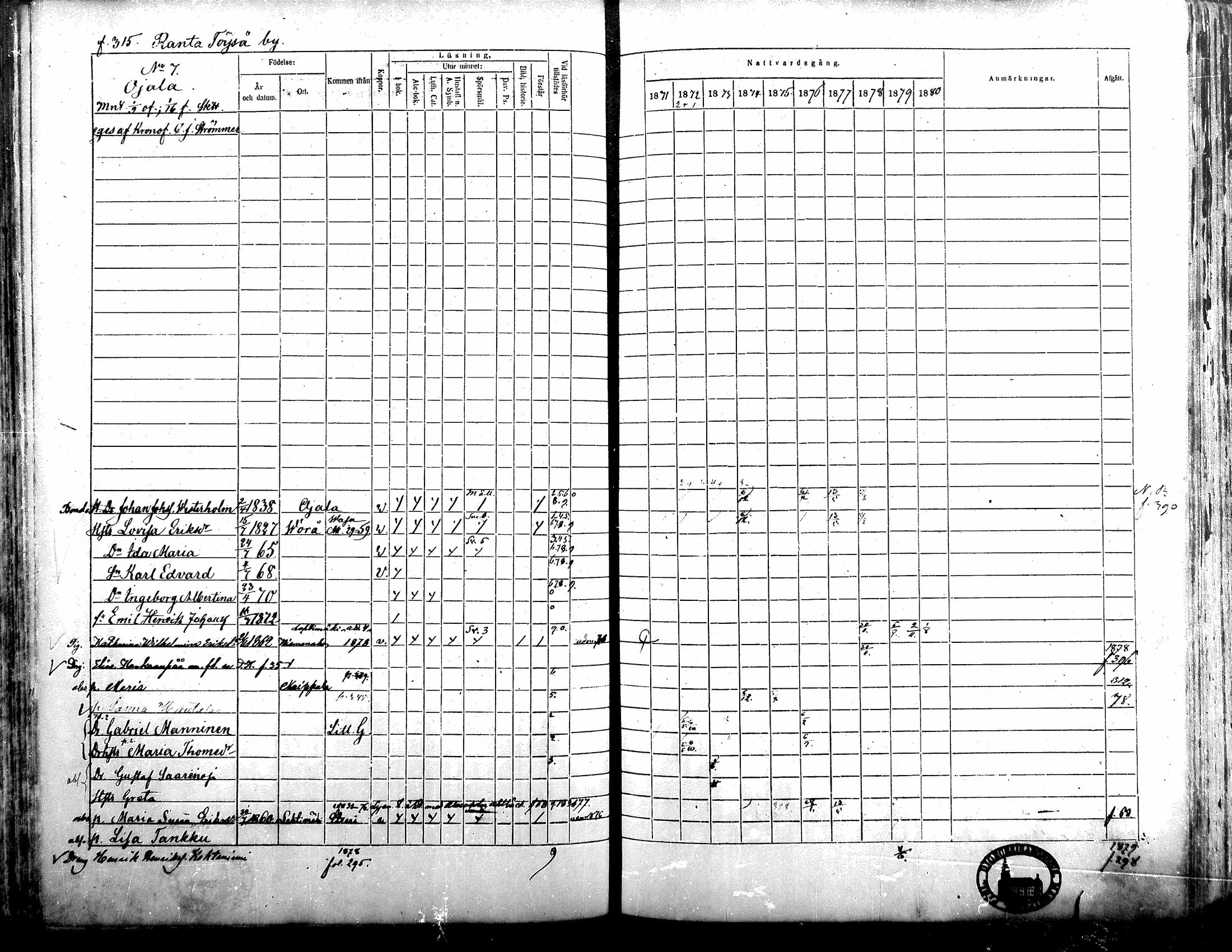 [ ../kirjat/Kirkonkirjat/alavus/rippikirja_1871-1880_mko95-123/kuvat/310.jpg ]