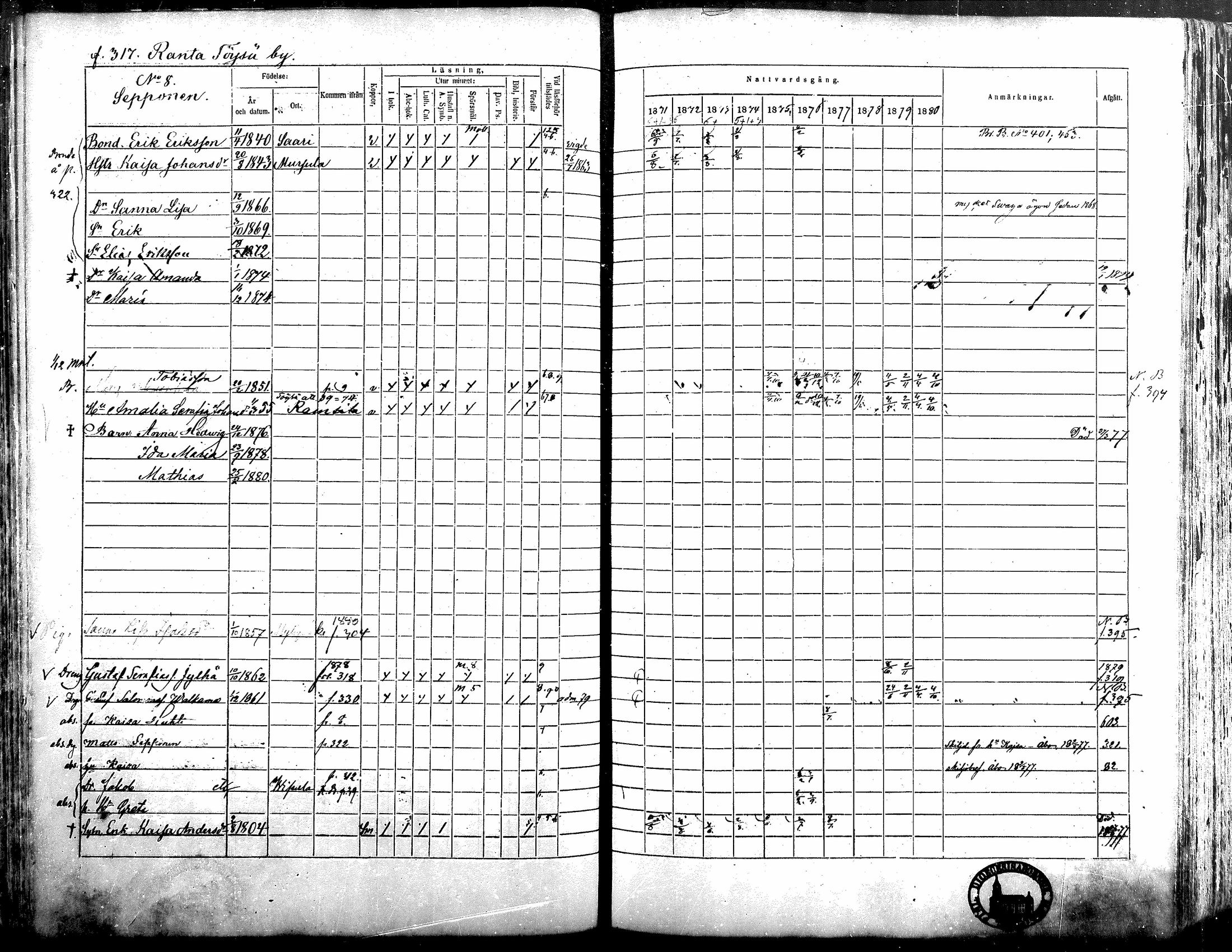 [ ../kirjat/Kirkonkirjat/alavus/rippikirja_1871-1880_mko95-123/kuvat/312.jpg ]