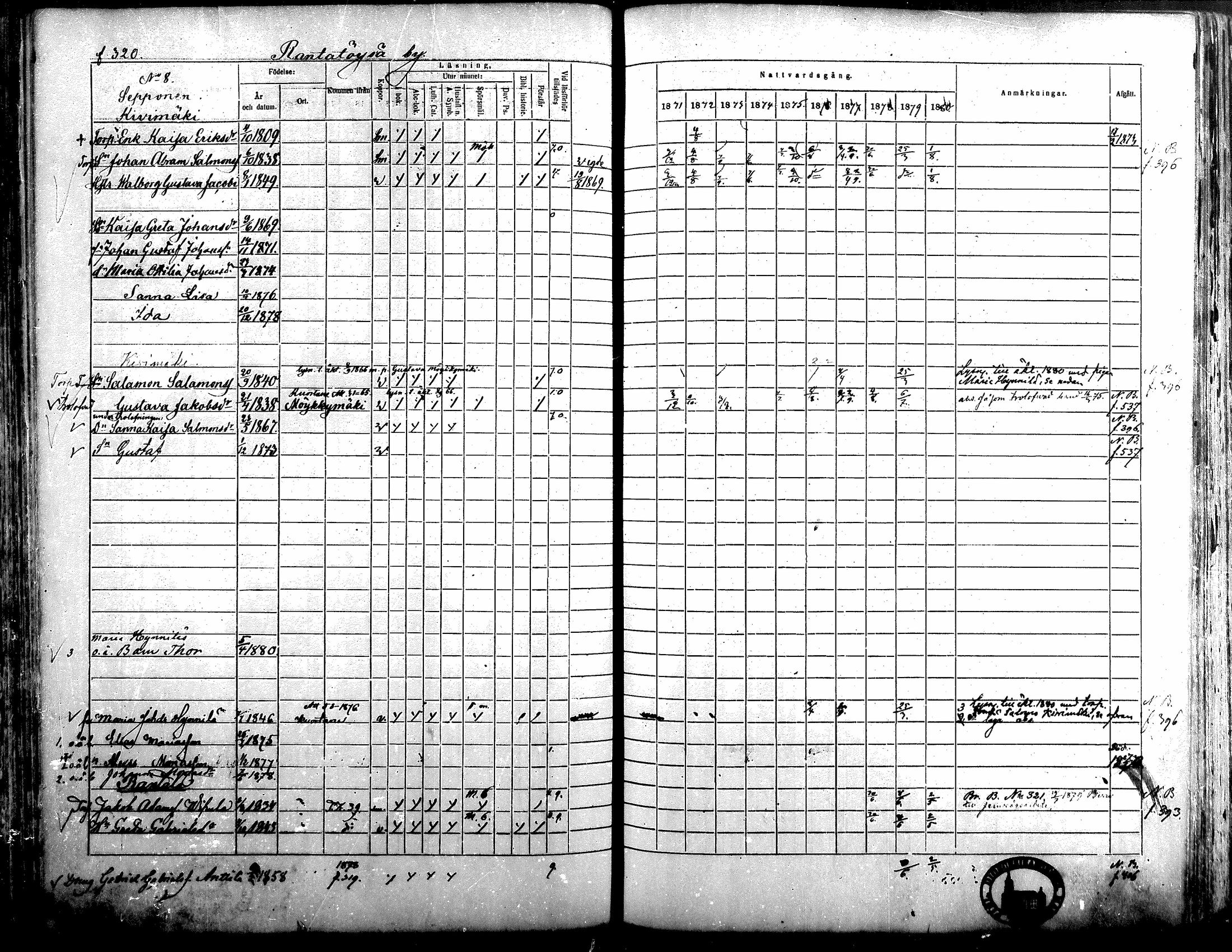 [ ../kirjat/Kirkonkirjat/alavus/rippikirja_1871-1880_mko95-123/kuvat/315.jpg ]