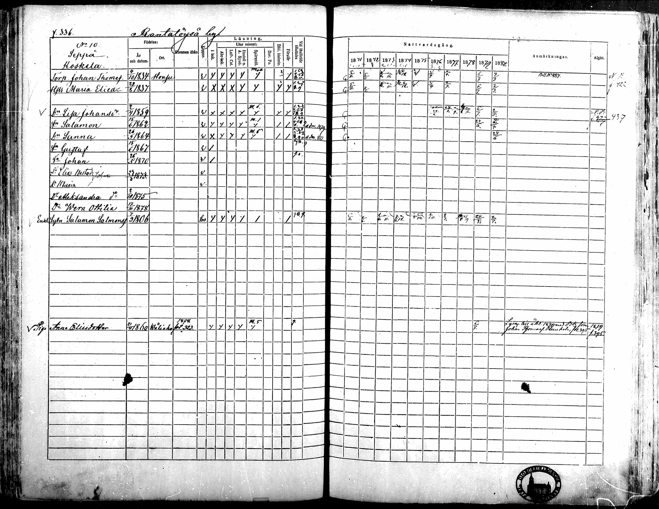 [ ../kirjat/Kirkonkirjat/alavus/rippikirja_1871-1880_mko95-123/kuvat/331.jpg ]