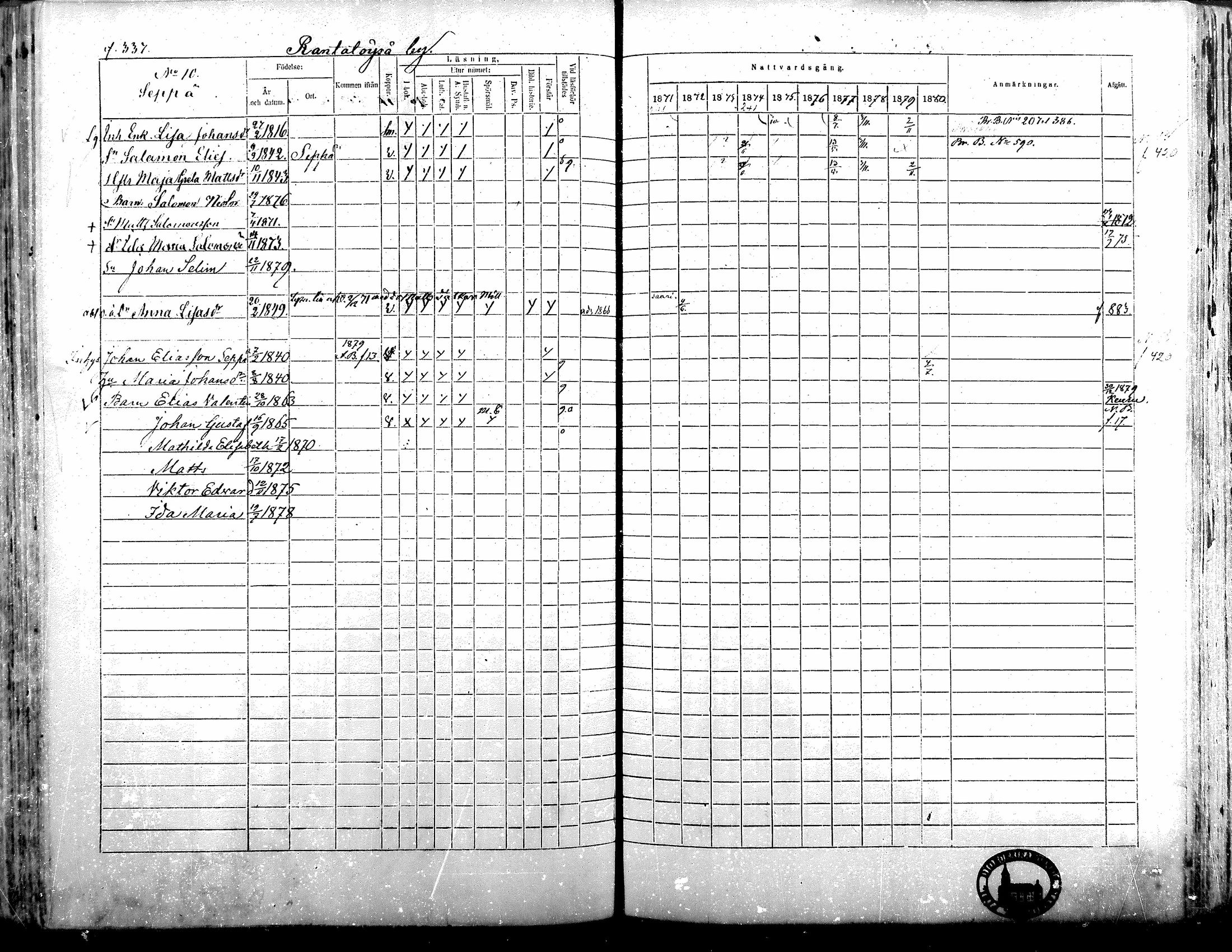 [ ../kirjat/Kirkonkirjat/alavus/rippikirja_1871-1880_mko95-123/kuvat/332.jpg ]