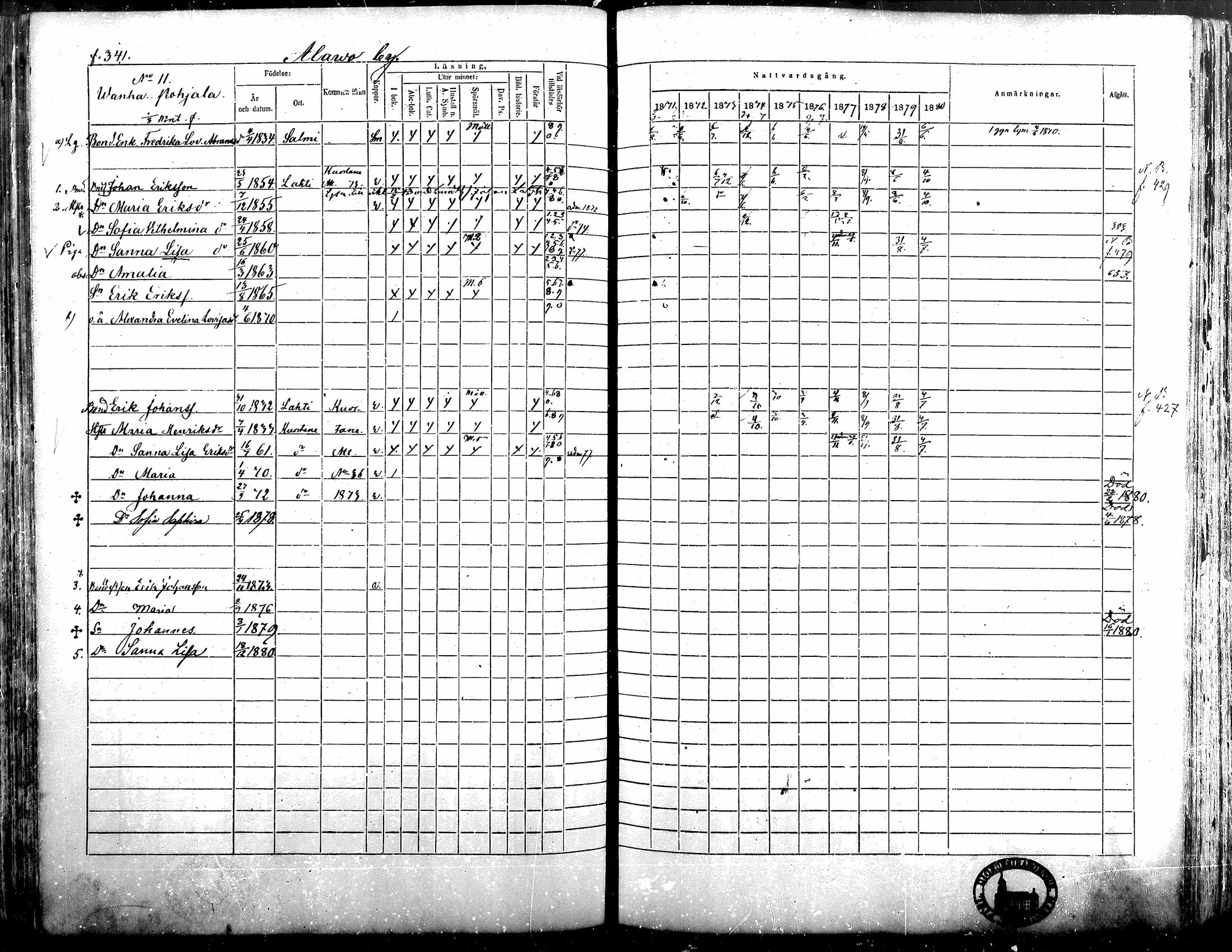 [ ../kirjat/Kirkonkirjat/alavus/rippikirja_1871-1880_mko95-123/kuvat/336.jpg ]