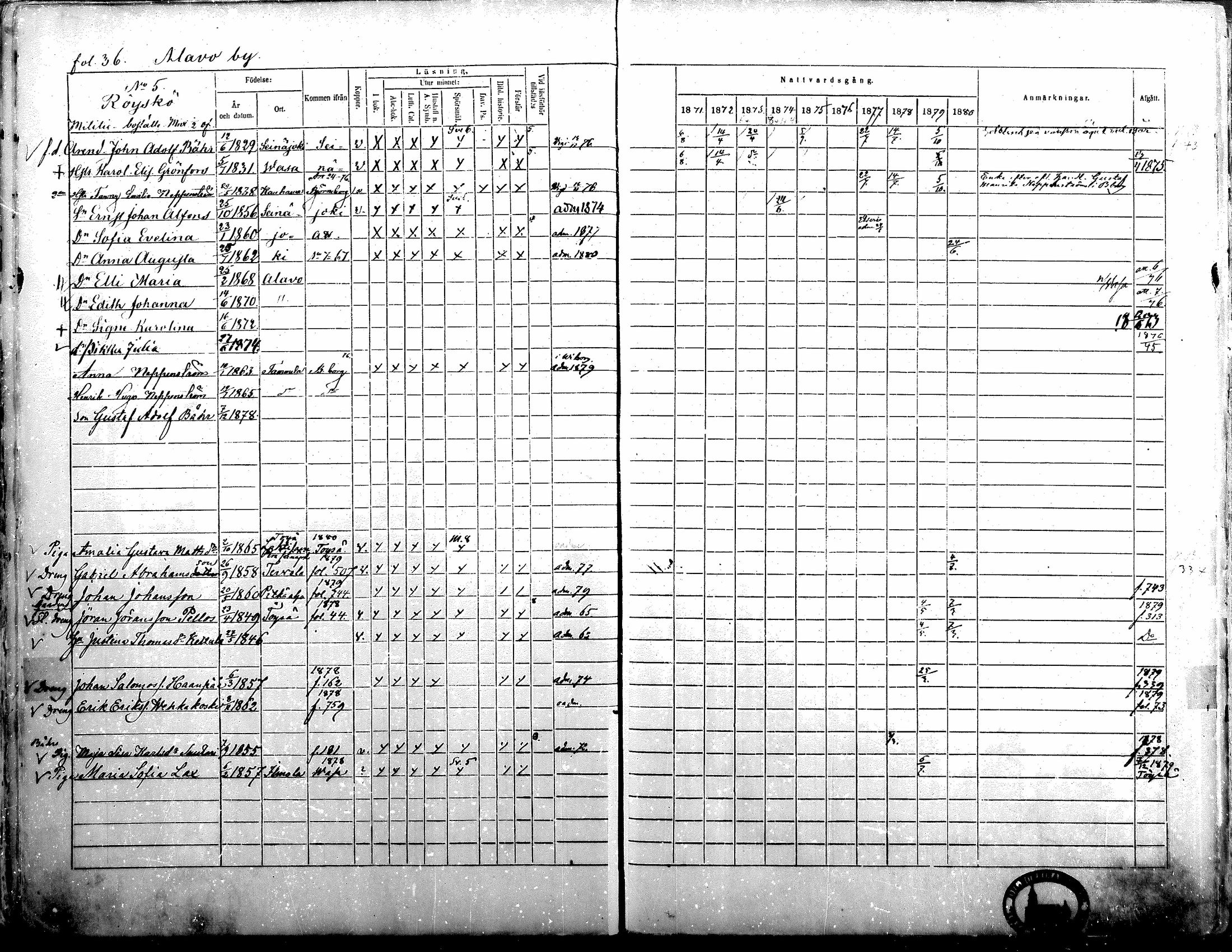 [ ../kirjat/Kirkonkirjat/alavus/rippikirja_1871-1880_mko95-123/kuvat/34.jpg ]