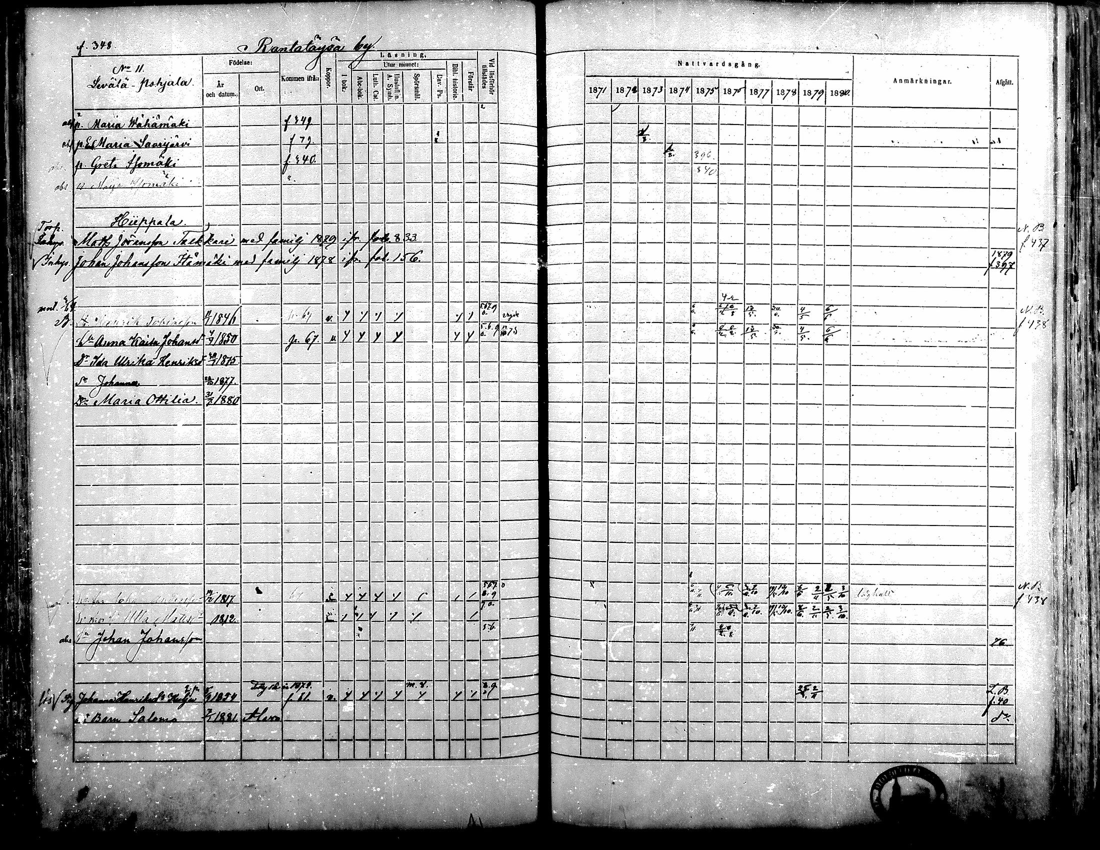 [ ../kirjat/Kirkonkirjat/alavus/rippikirja_1871-1880_mko95-123/kuvat/343.jpg ]