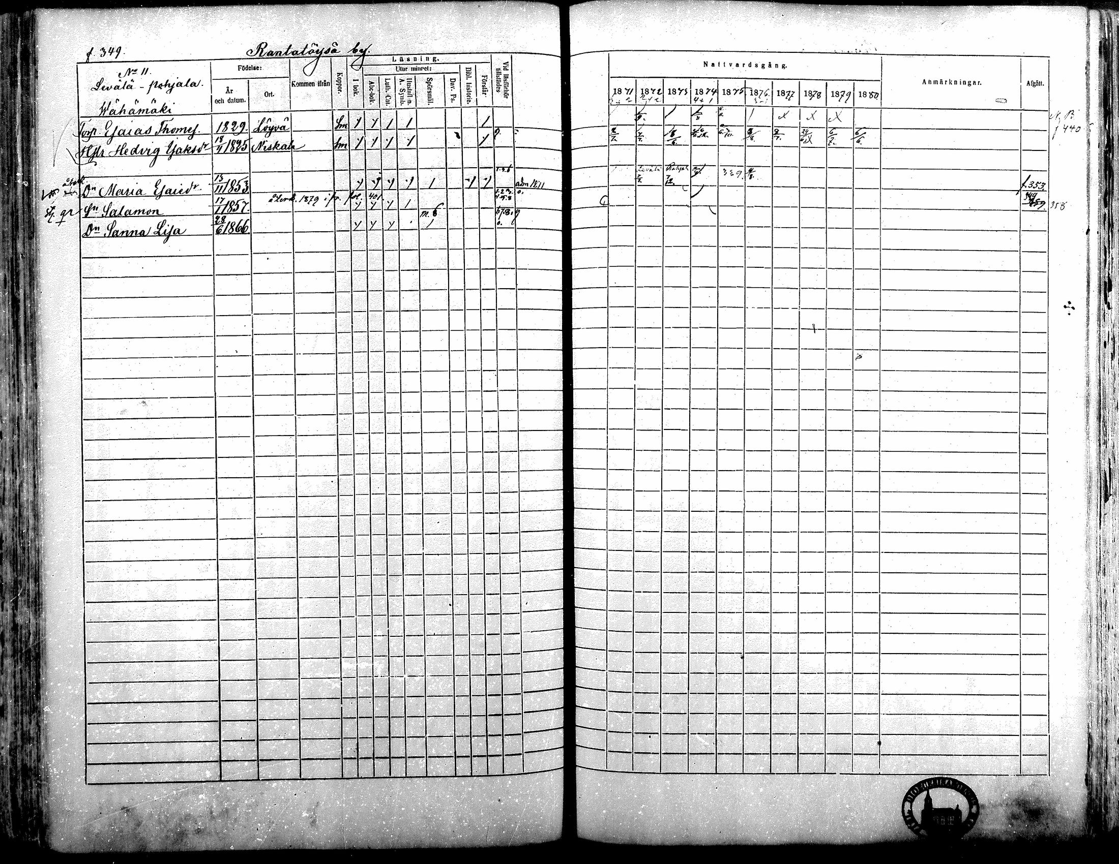 [ ../kirjat/Kirkonkirjat/alavus/rippikirja_1871-1880_mko95-123/kuvat/344.jpg ]