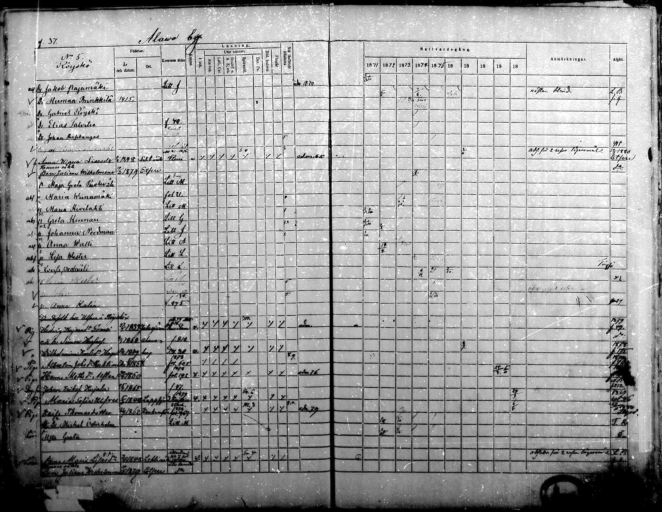 [ ../kirjat/Kirkonkirjat/alavus/rippikirja_1871-1880_mko95-123/kuvat/35.jpg ]