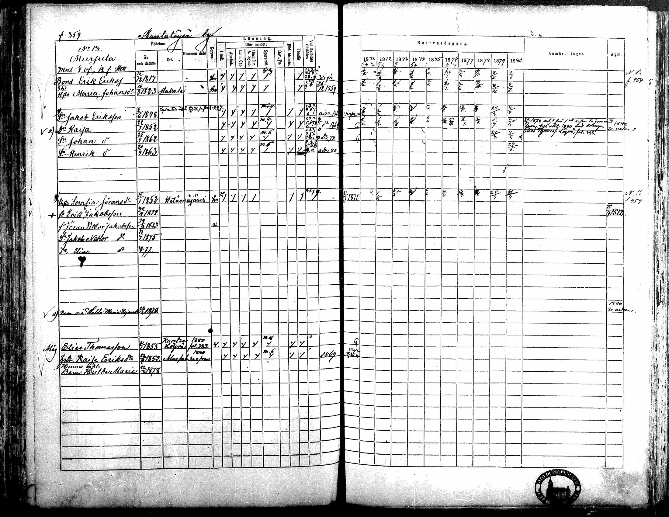 [ ../kirjat/Kirkonkirjat/alavus/rippikirja_1871-1880_mko95-123/kuvat/354.jpg ]