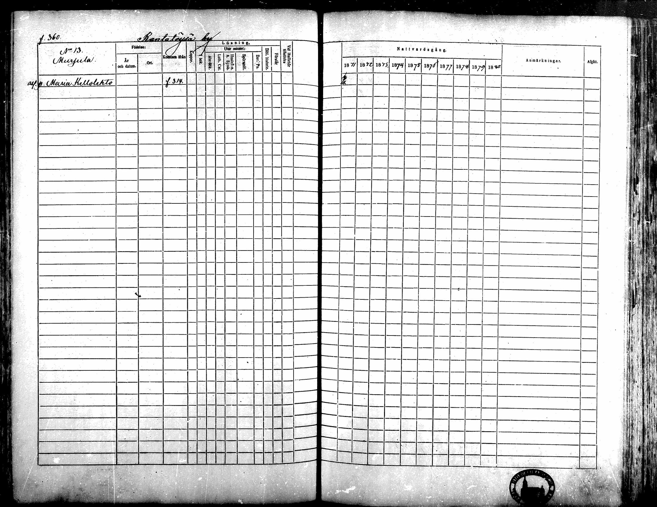 [ ../kirjat/Kirkonkirjat/alavus/rippikirja_1871-1880_mko95-123/kuvat/355.jpg ]