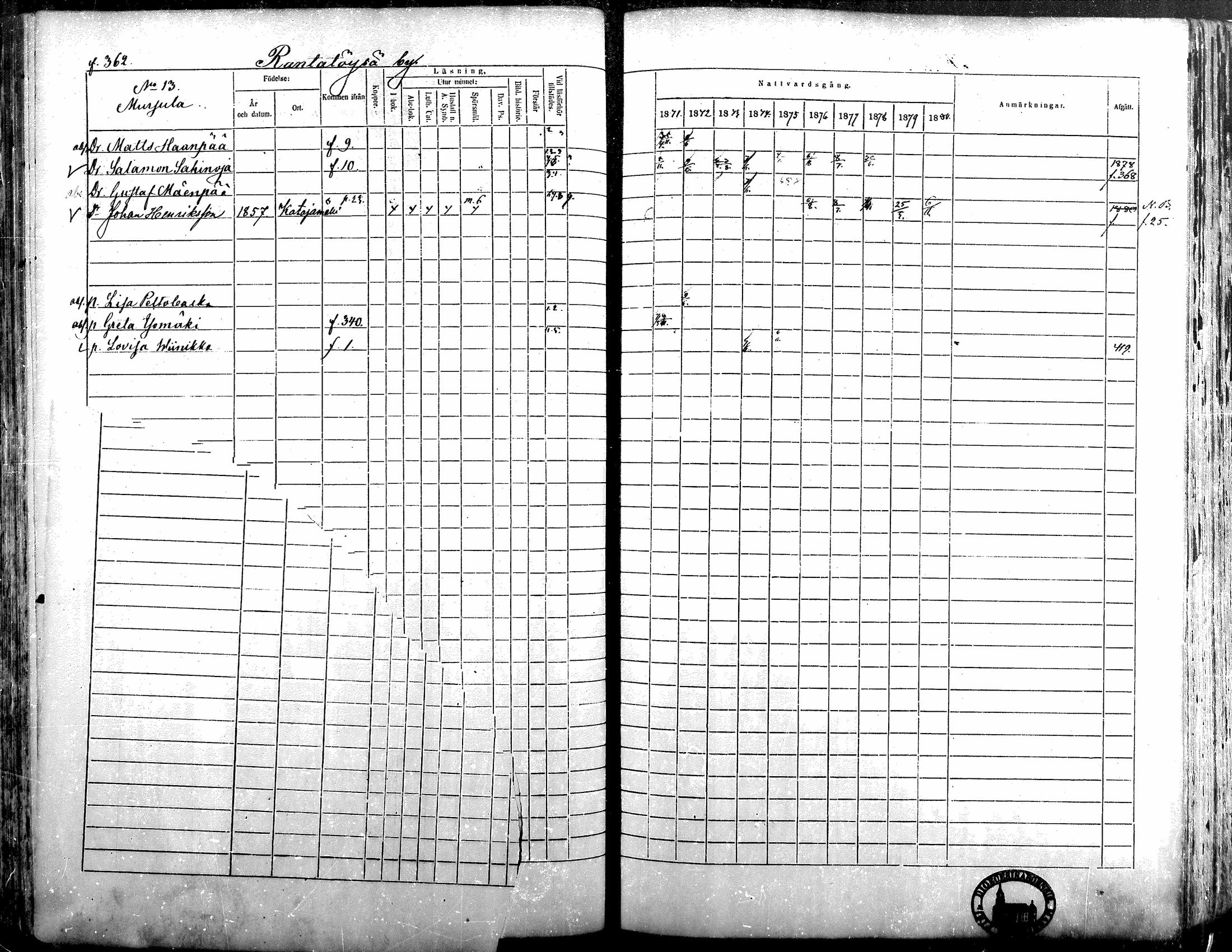 [ ../kirjat/Kirkonkirjat/alavus/rippikirja_1871-1880_mko95-123/kuvat/357.jpg ]