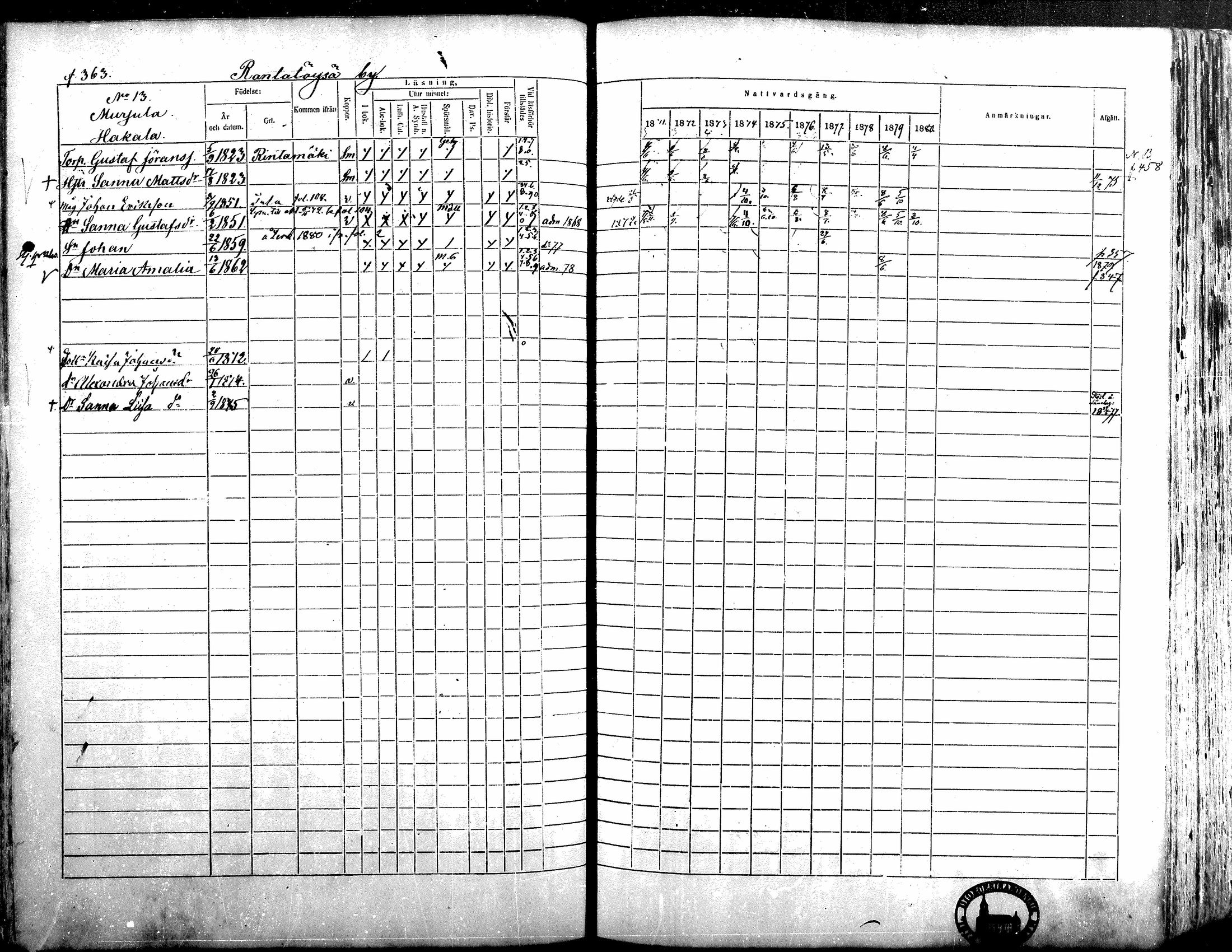 [ ../kirjat/Kirkonkirjat/alavus/rippikirja_1871-1880_mko95-123/kuvat/358.jpg ]