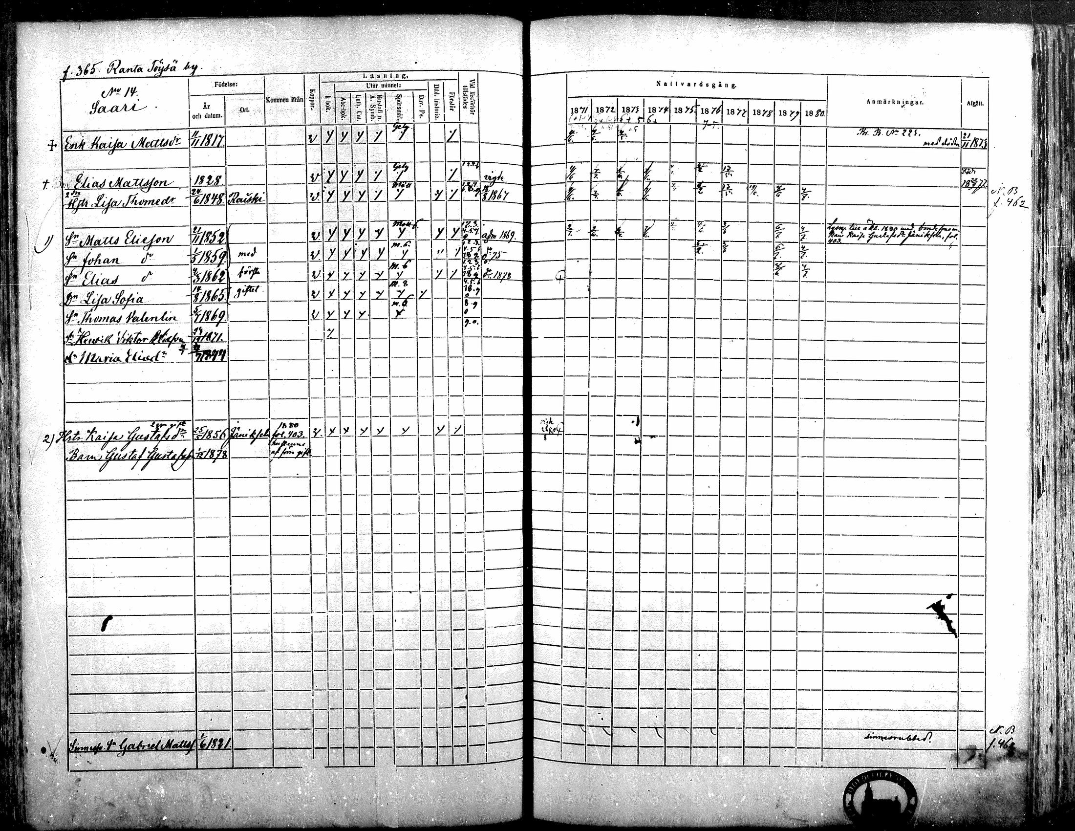 [ ../kirjat/Kirkonkirjat/alavus/rippikirja_1871-1880_mko95-123/kuvat/360.jpg ]