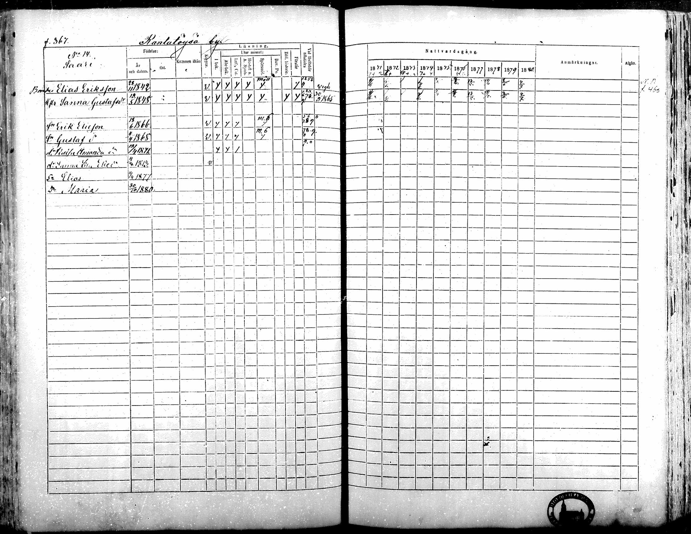 [ ../kirjat/Kirkonkirjat/alavus/rippikirja_1871-1880_mko95-123/kuvat/362.jpg ]