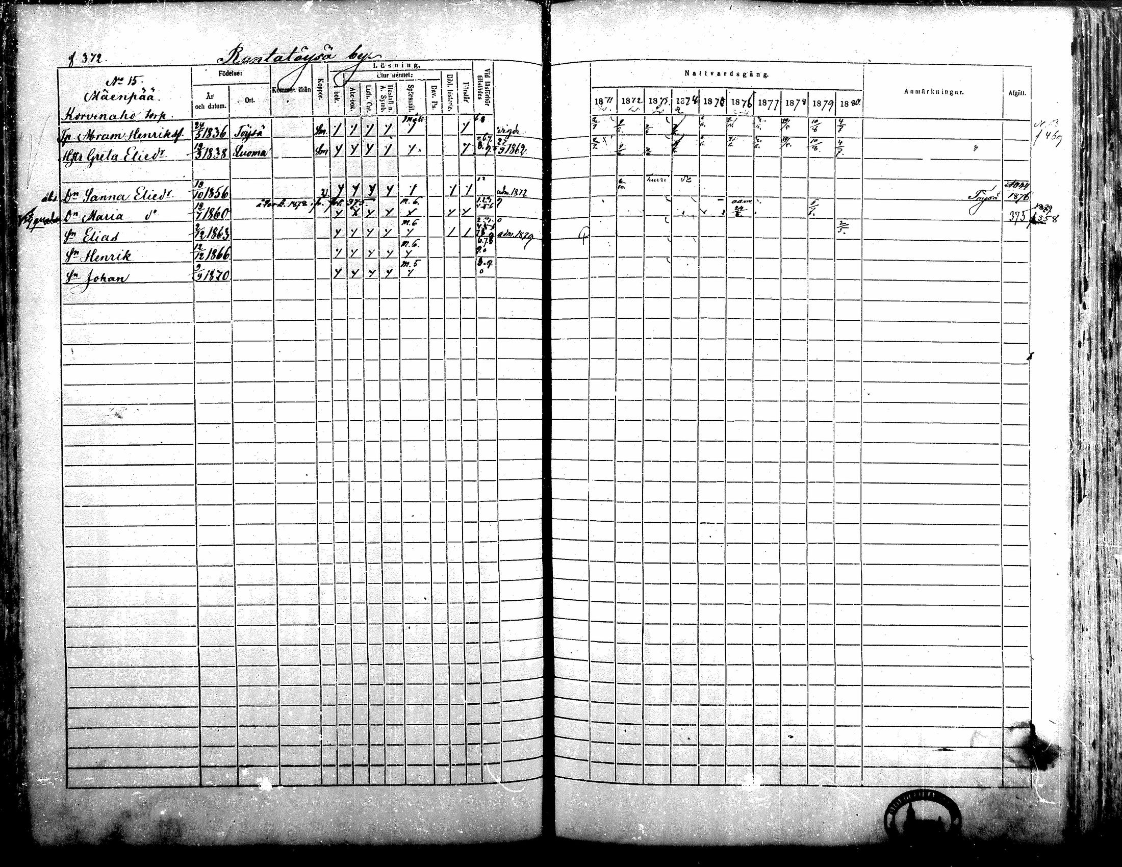 [ ../kirjat/Kirkonkirjat/alavus/rippikirja_1871-1880_mko95-123/kuvat/367.jpg ]