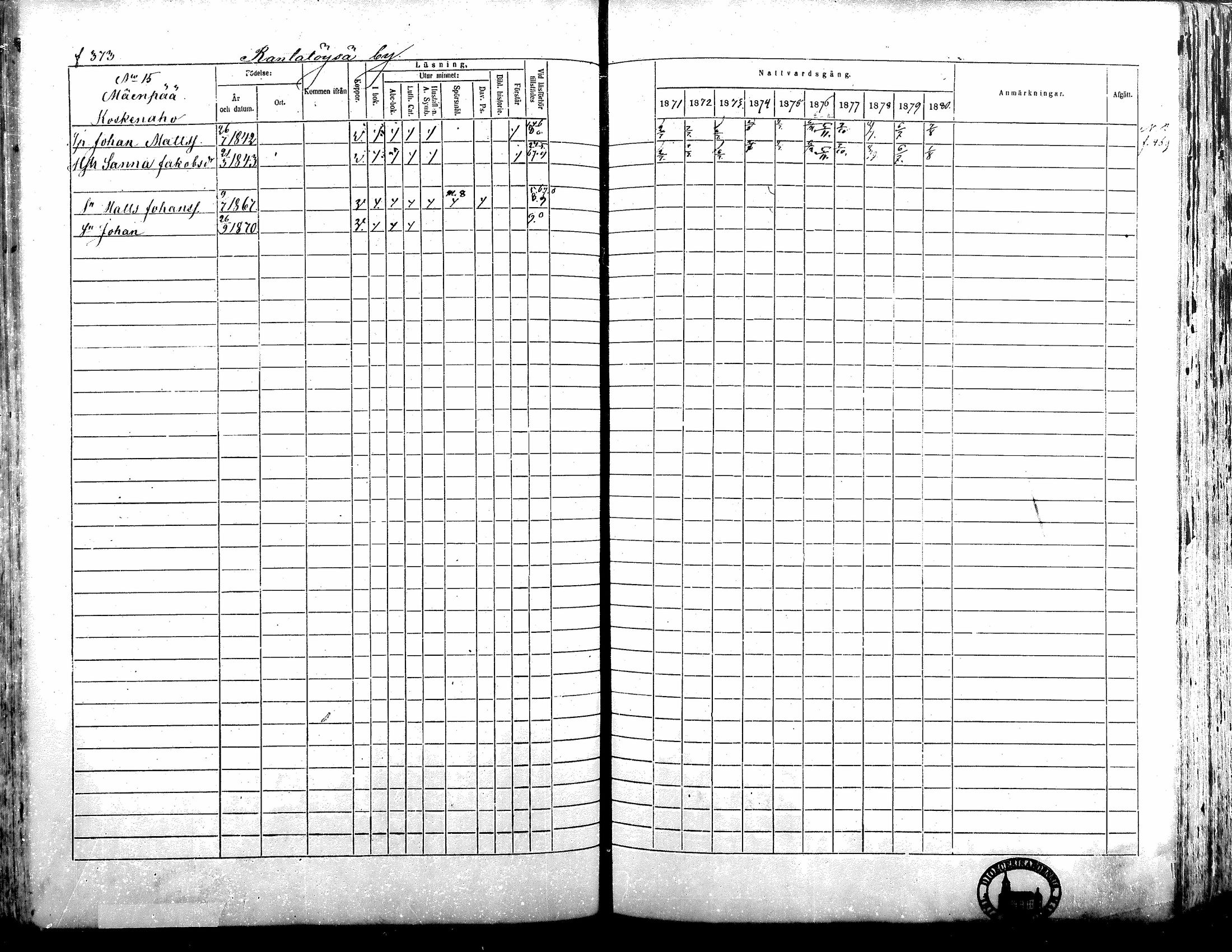 [ ../kirjat/Kirkonkirjat/alavus/rippikirja_1871-1880_mko95-123/kuvat/368.jpg ]