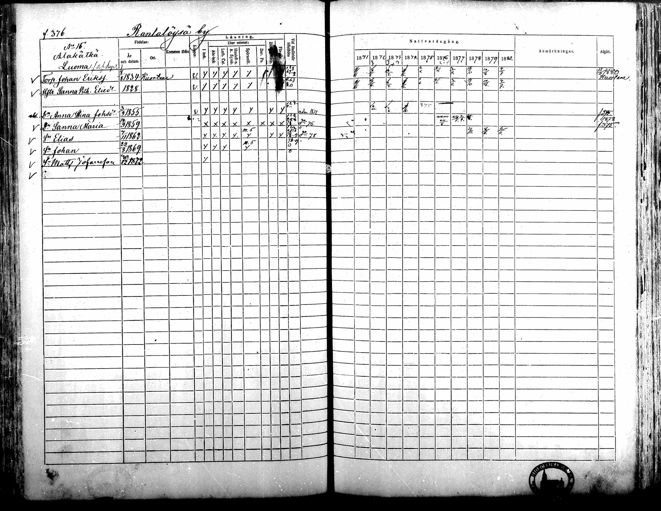 [ ../kirjat/Kirkonkirjat/alavus/rippikirja_1871-1880_mko95-123/kuvat/371.jpg ]