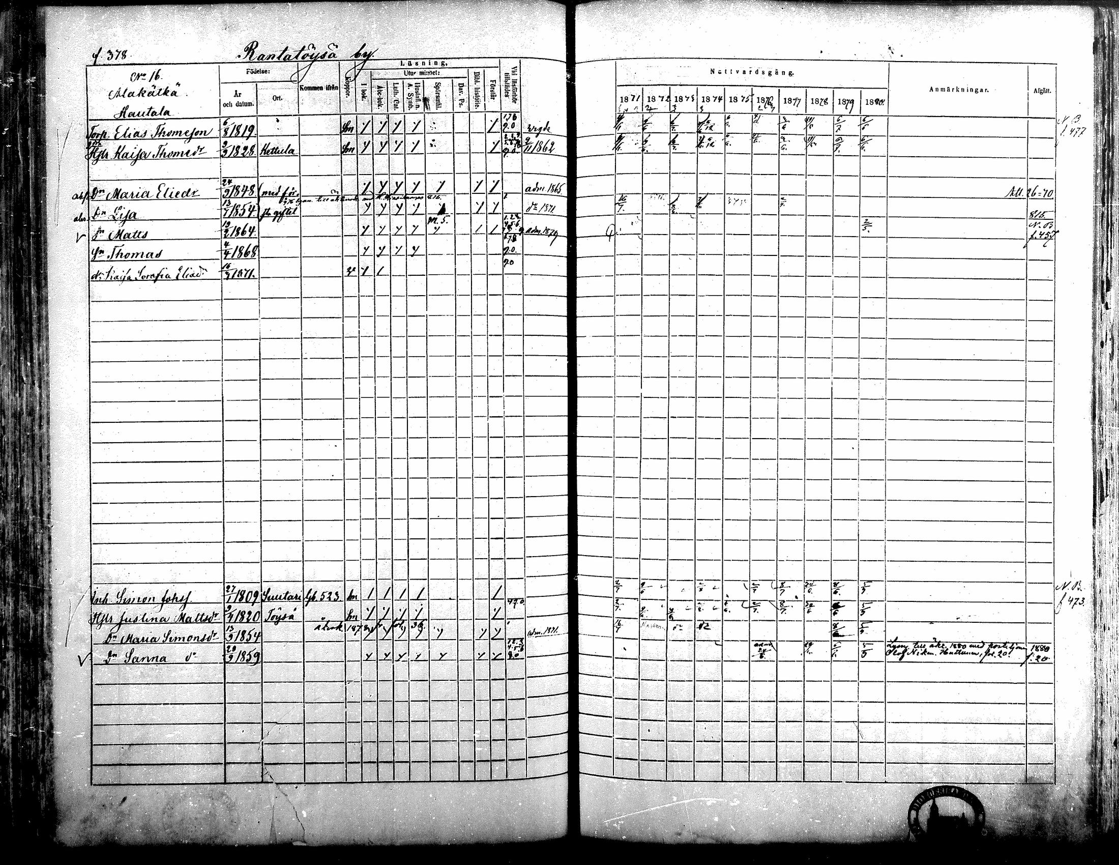 [ ../kirjat/Kirkonkirjat/alavus/rippikirja_1871-1880_mko95-123/kuvat/373.jpg ]