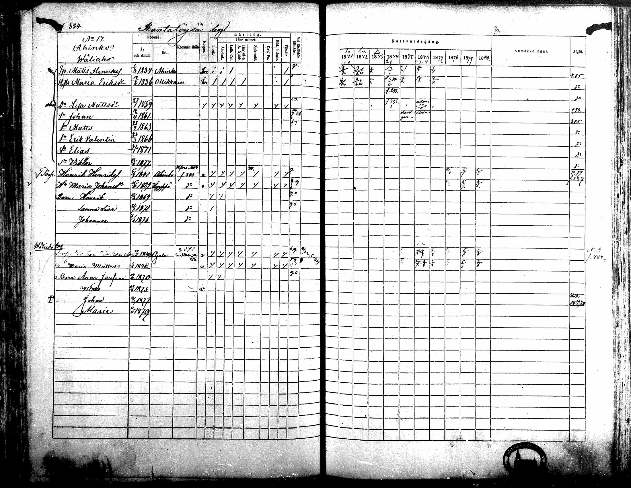 [ ../kirjat/Kirkonkirjat/alavus/rippikirja_1871-1880_mko95-123/kuvat/379.jpg ]