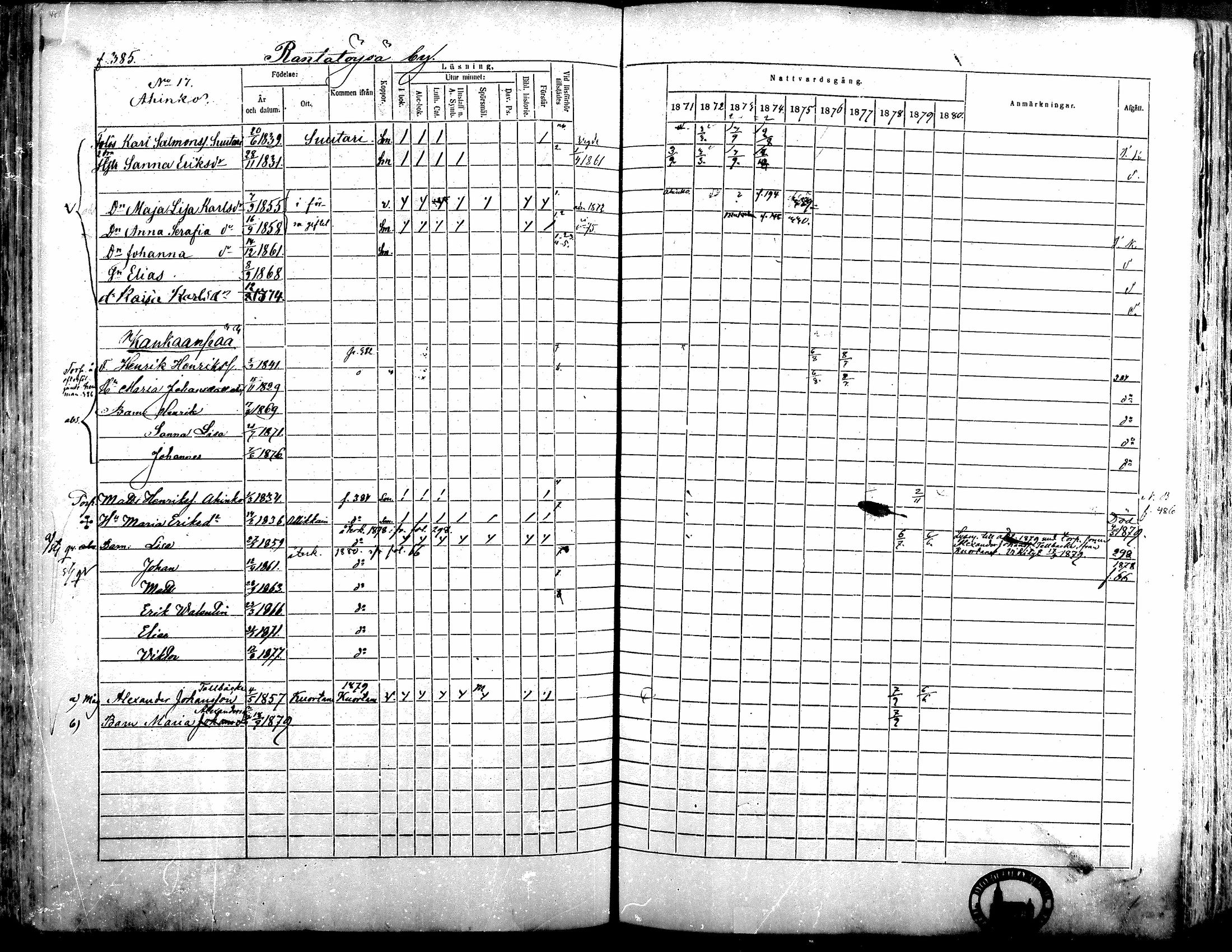 [ ../kirjat/Kirkonkirjat/alavus/rippikirja_1871-1880_mko95-123/kuvat/380.jpg ]