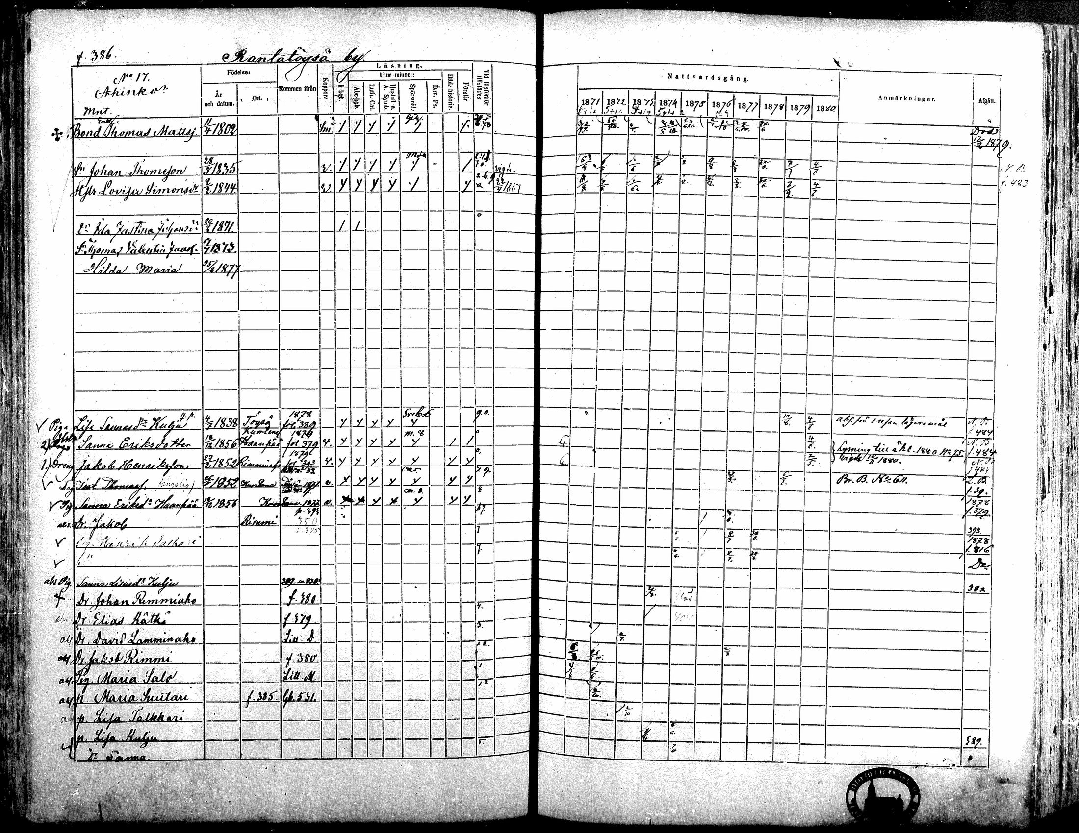 [ ../kirjat/Kirkonkirjat/alavus/rippikirja_1871-1880_mko95-123/kuvat/381.jpg ]