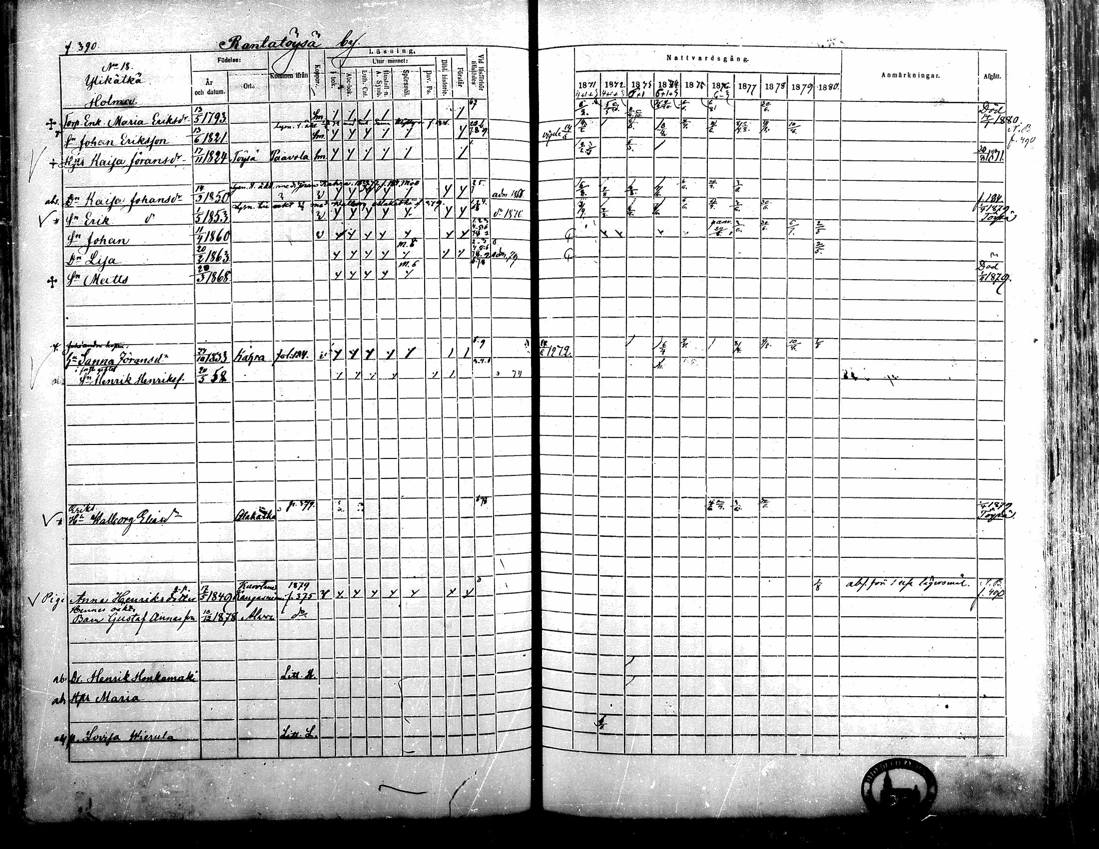 [ ../kirjat/Kirkonkirjat/alavus/rippikirja_1871-1880_mko95-123/kuvat/385.jpg ]