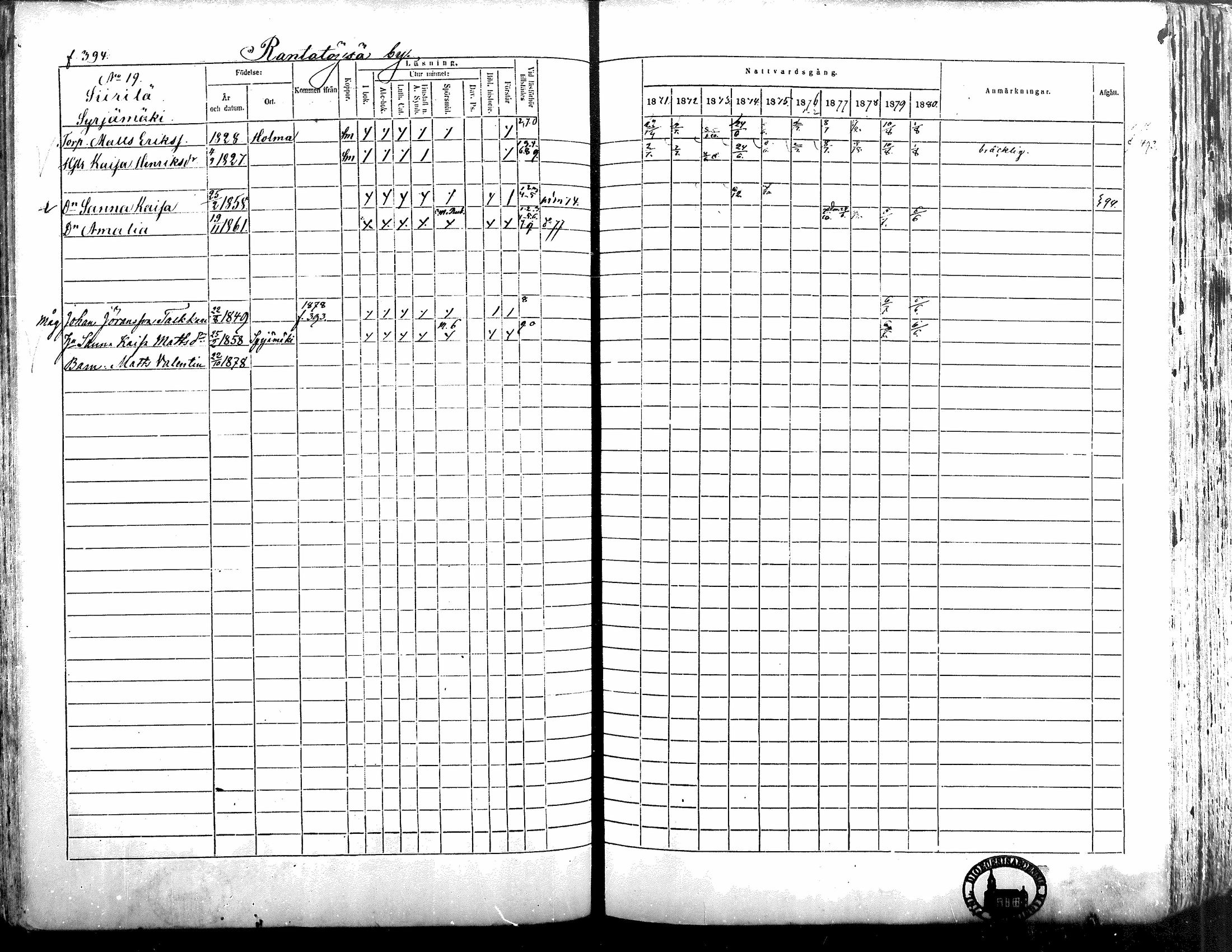 [ ../kirjat/Kirkonkirjat/alavus/rippikirja_1871-1880_mko95-123/kuvat/389.jpg ]