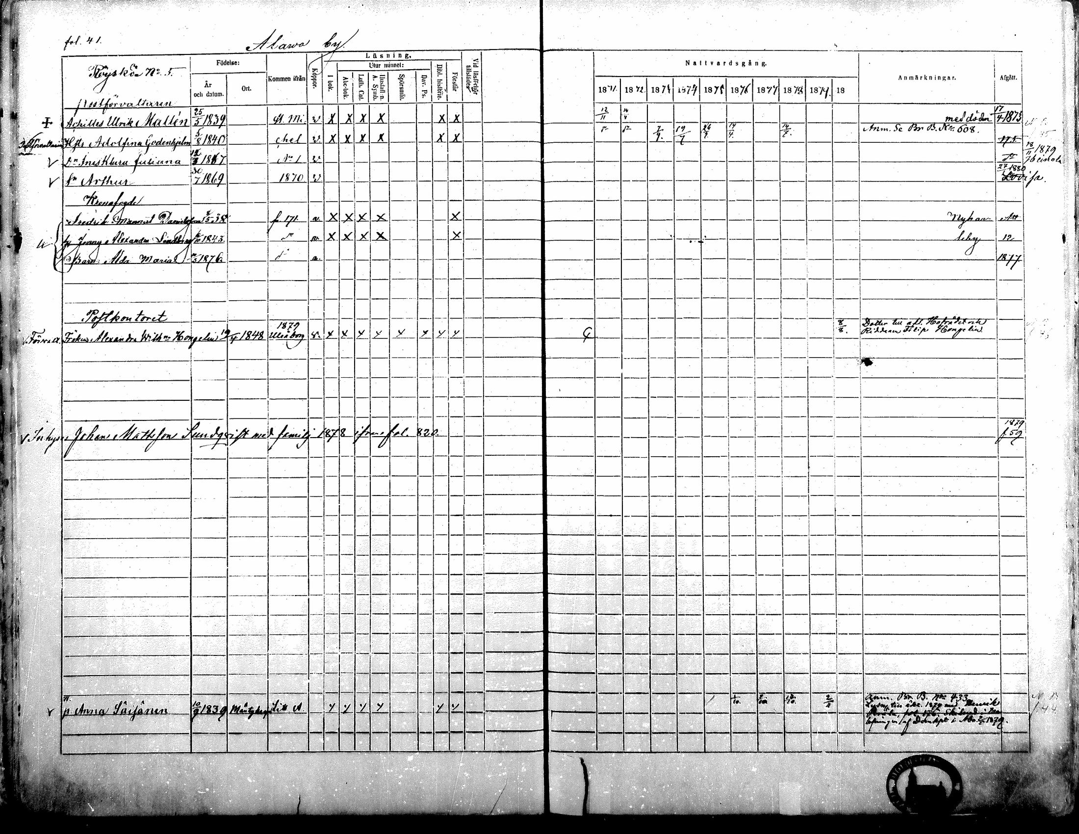 [ ../kirjat/Kirkonkirjat/alavus/rippikirja_1871-1880_mko95-123/kuvat/39.jpg ]