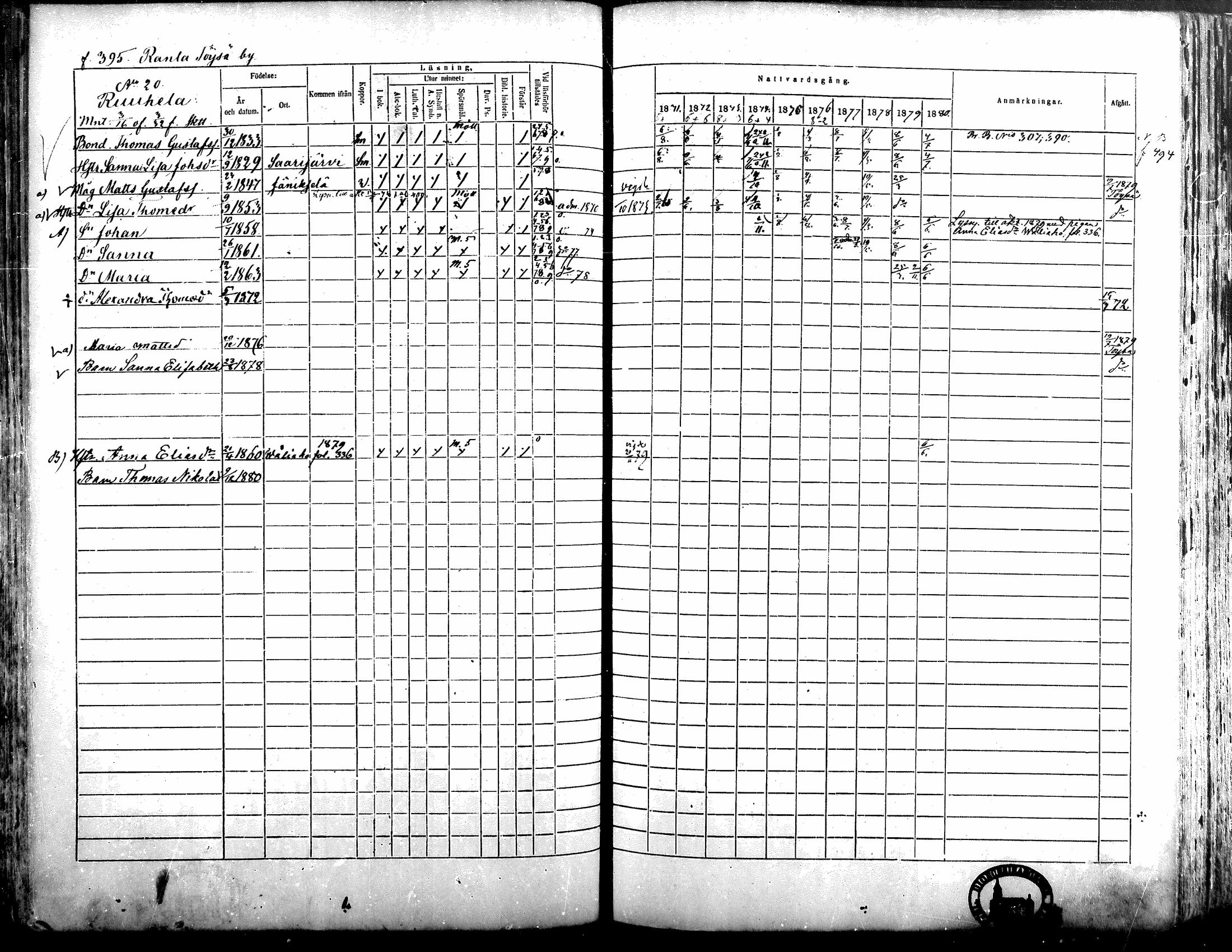 [ ../kirjat/Kirkonkirjat/alavus/rippikirja_1871-1880_mko95-123/kuvat/390.jpg ]