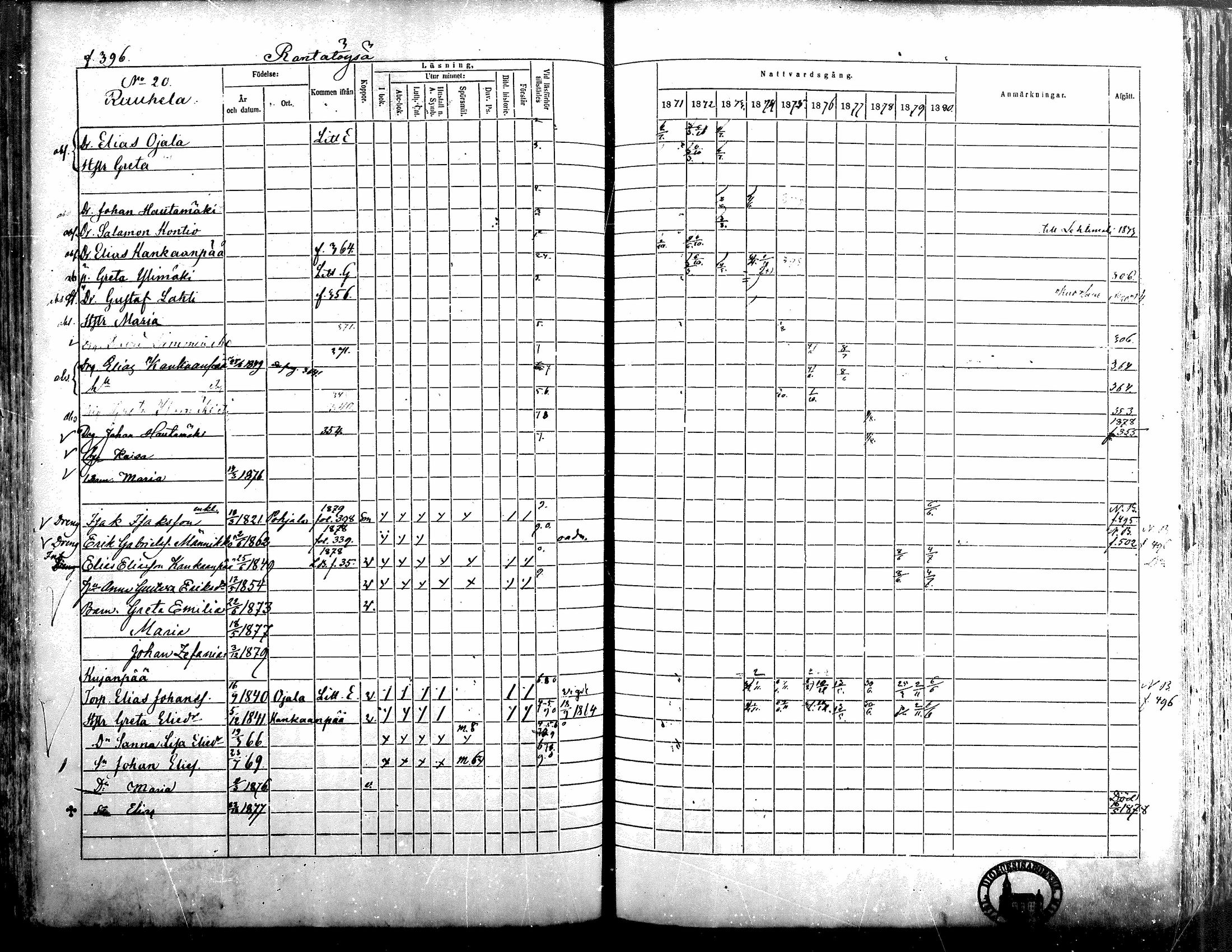 [ ../kirjat/Kirkonkirjat/alavus/rippikirja_1871-1880_mko95-123/kuvat/391.jpg ]