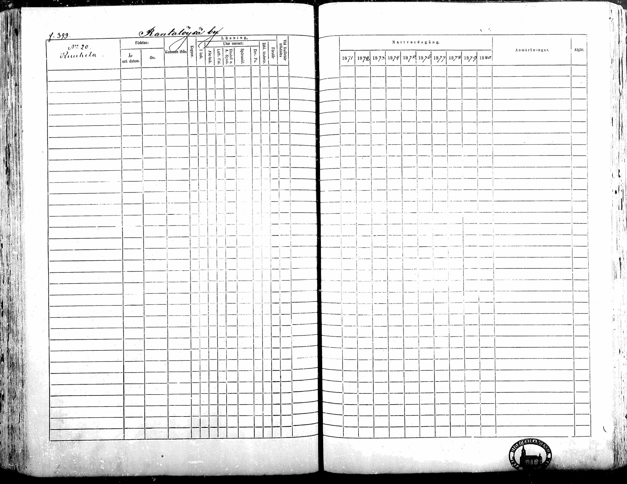 [ ../kirjat/Kirkonkirjat/alavus/rippikirja_1871-1880_mko95-123/kuvat/394.jpg ]