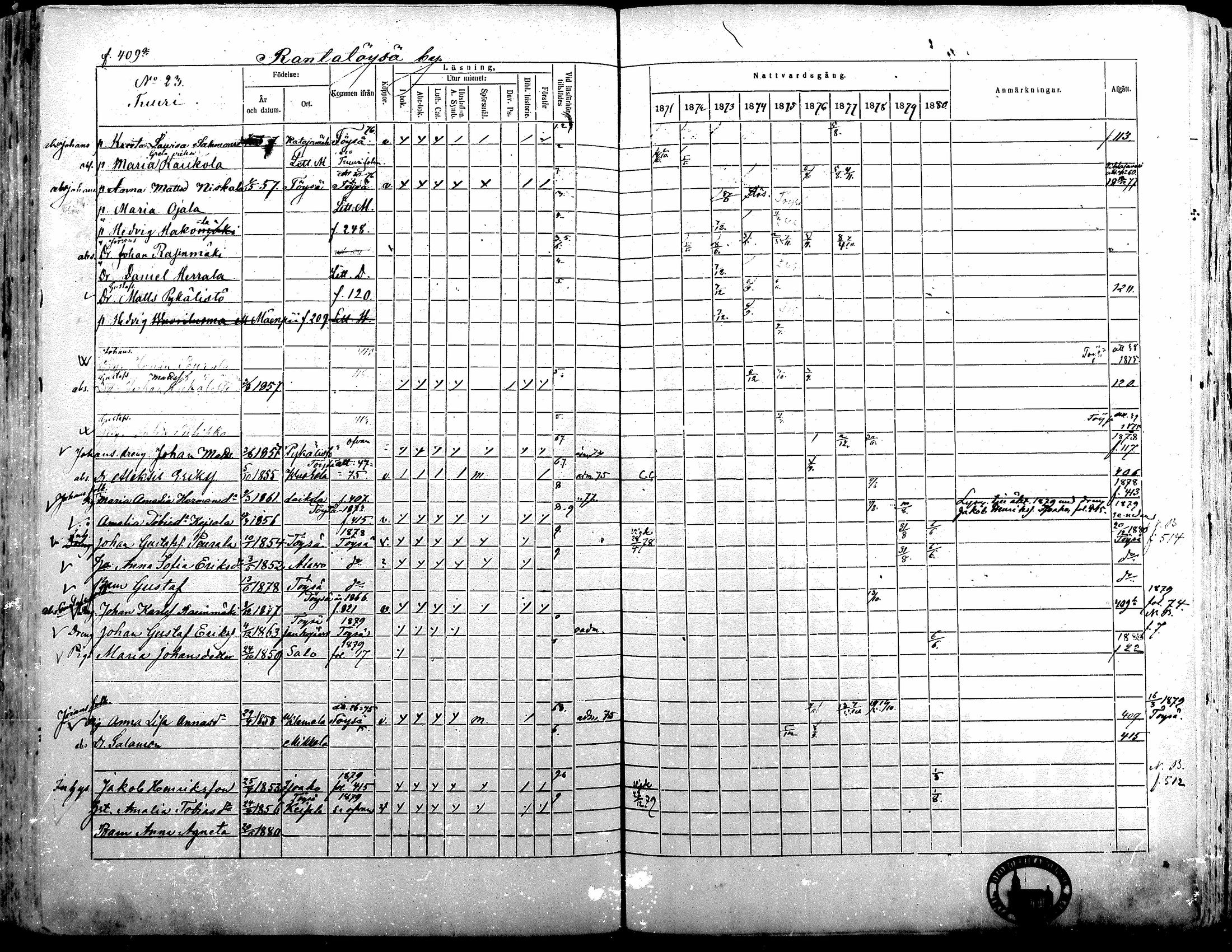 [ ../kirjat/Kirkonkirjat/alavus/rippikirja_1871-1880_mko95-123/kuvat/404.jpg ]