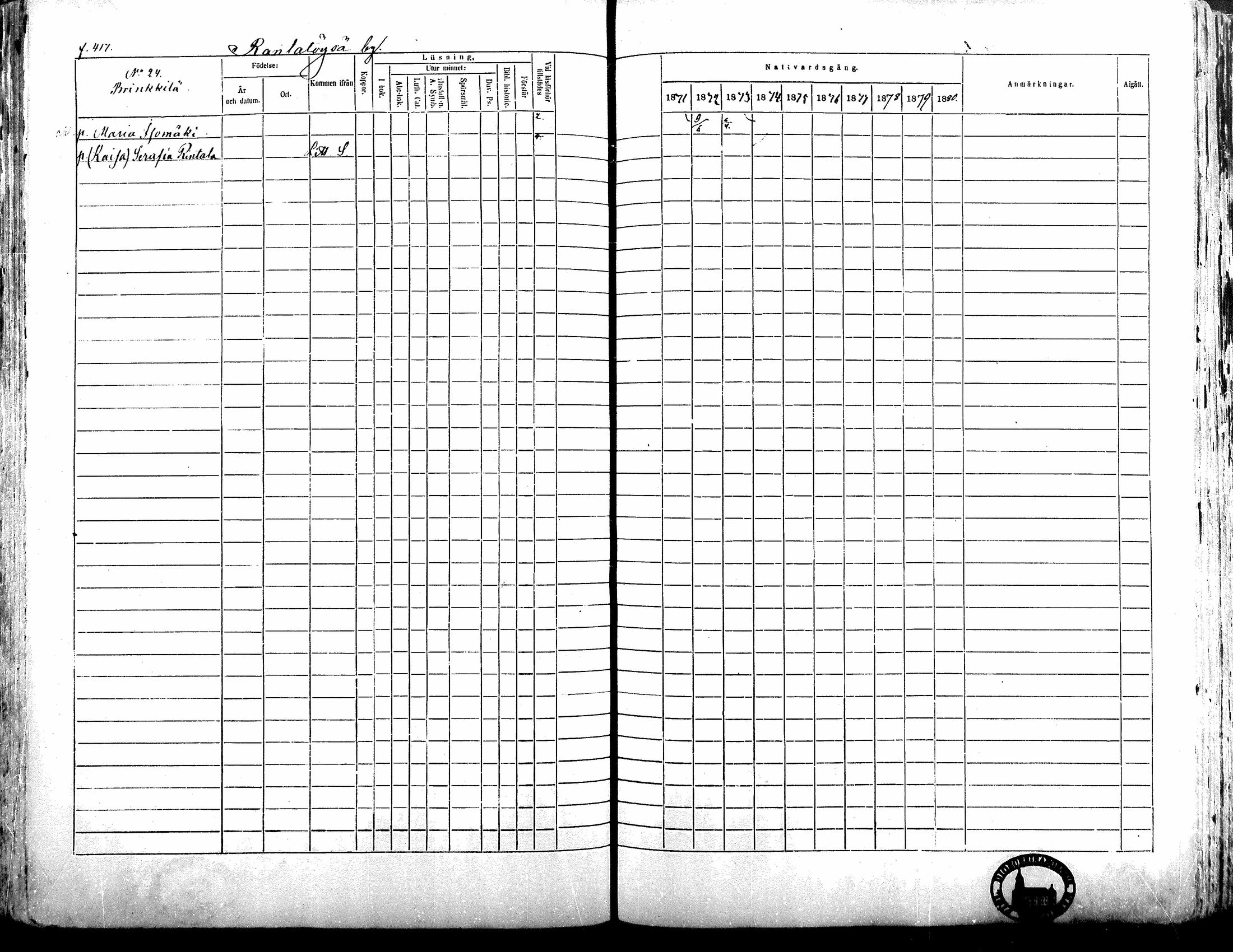 [ ../kirjat/Kirkonkirjat/alavus/rippikirja_1871-1880_mko95-123/kuvat/413.jpg ]