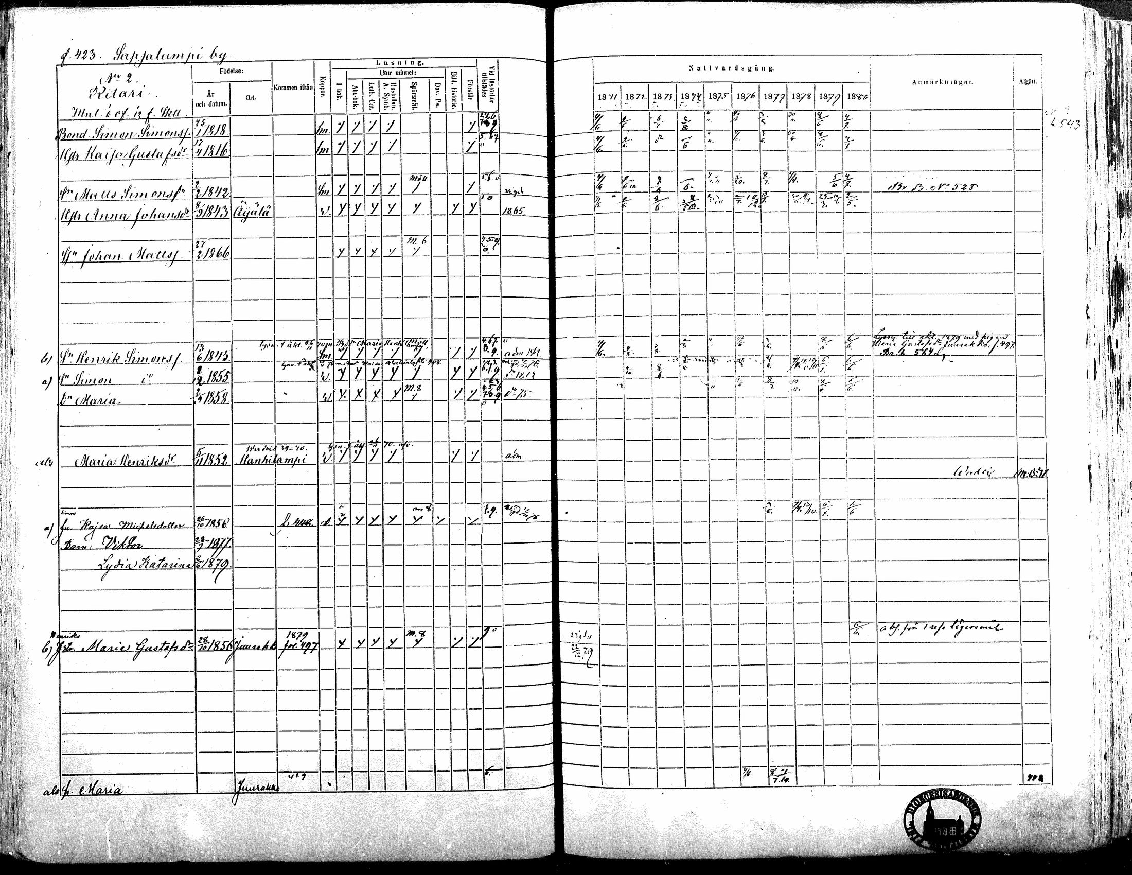 [ ../kirjat/Kirkonkirjat/alavus/rippikirja_1871-1880_mko95-123/kuvat/418.jpg ]