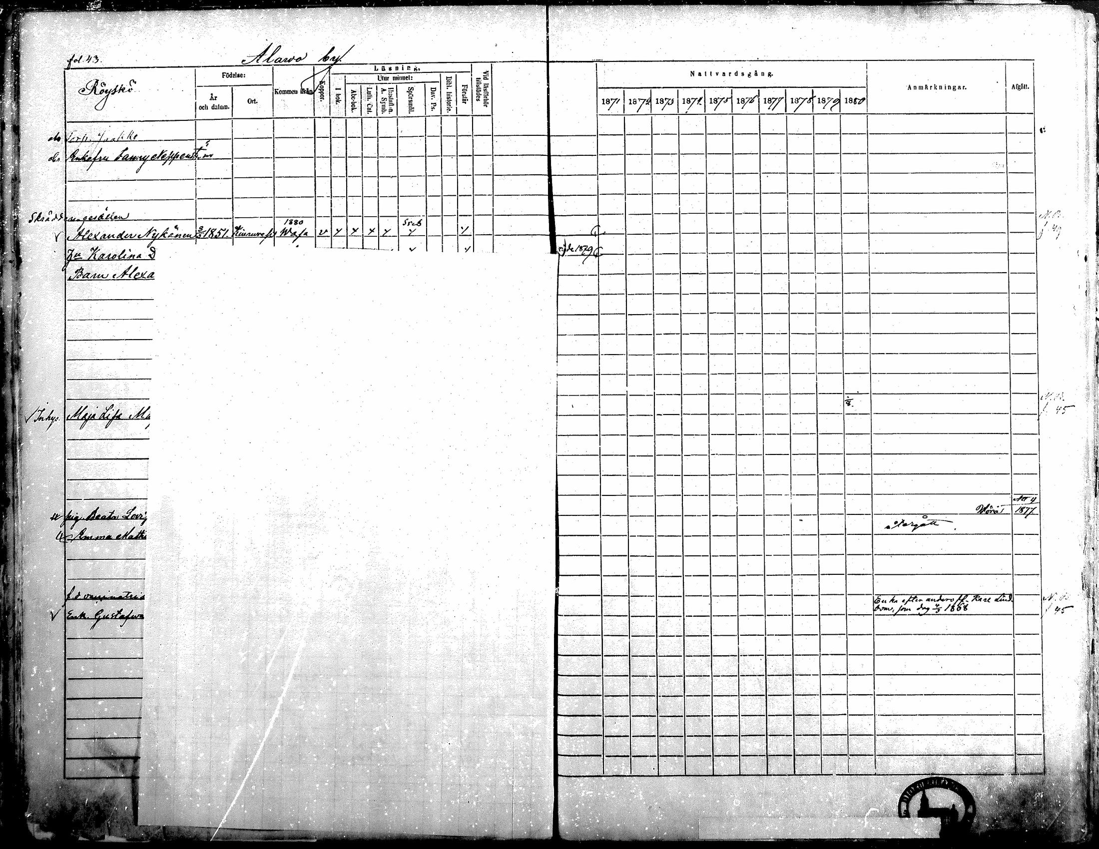 [ ../kirjat/Kirkonkirjat/alavus/rippikirja_1871-1880_mko95-123/kuvat/42.jpg ]