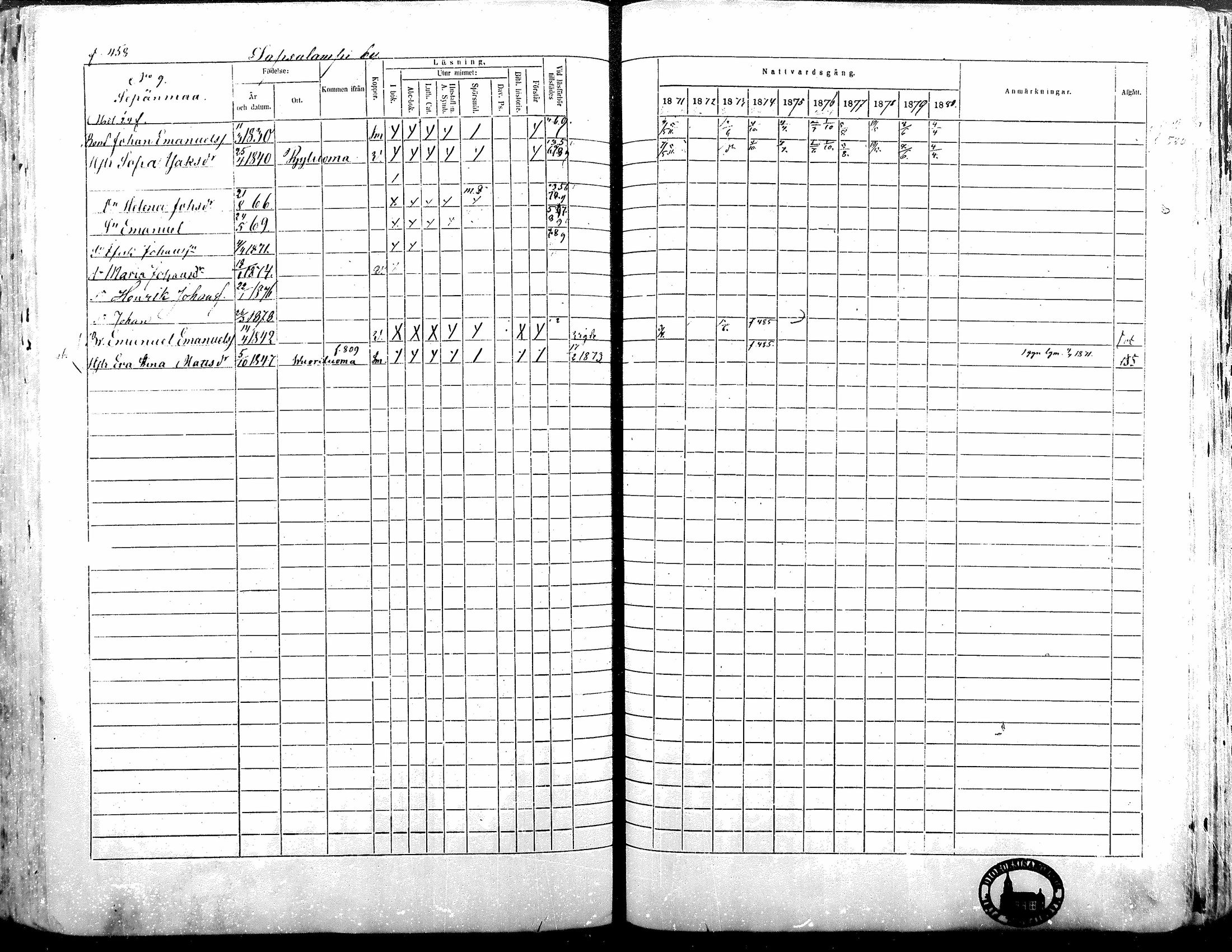 [ ../kirjat/Kirkonkirjat/alavus/rippikirja_1871-1880_mko95-123/kuvat/452.jpg ]