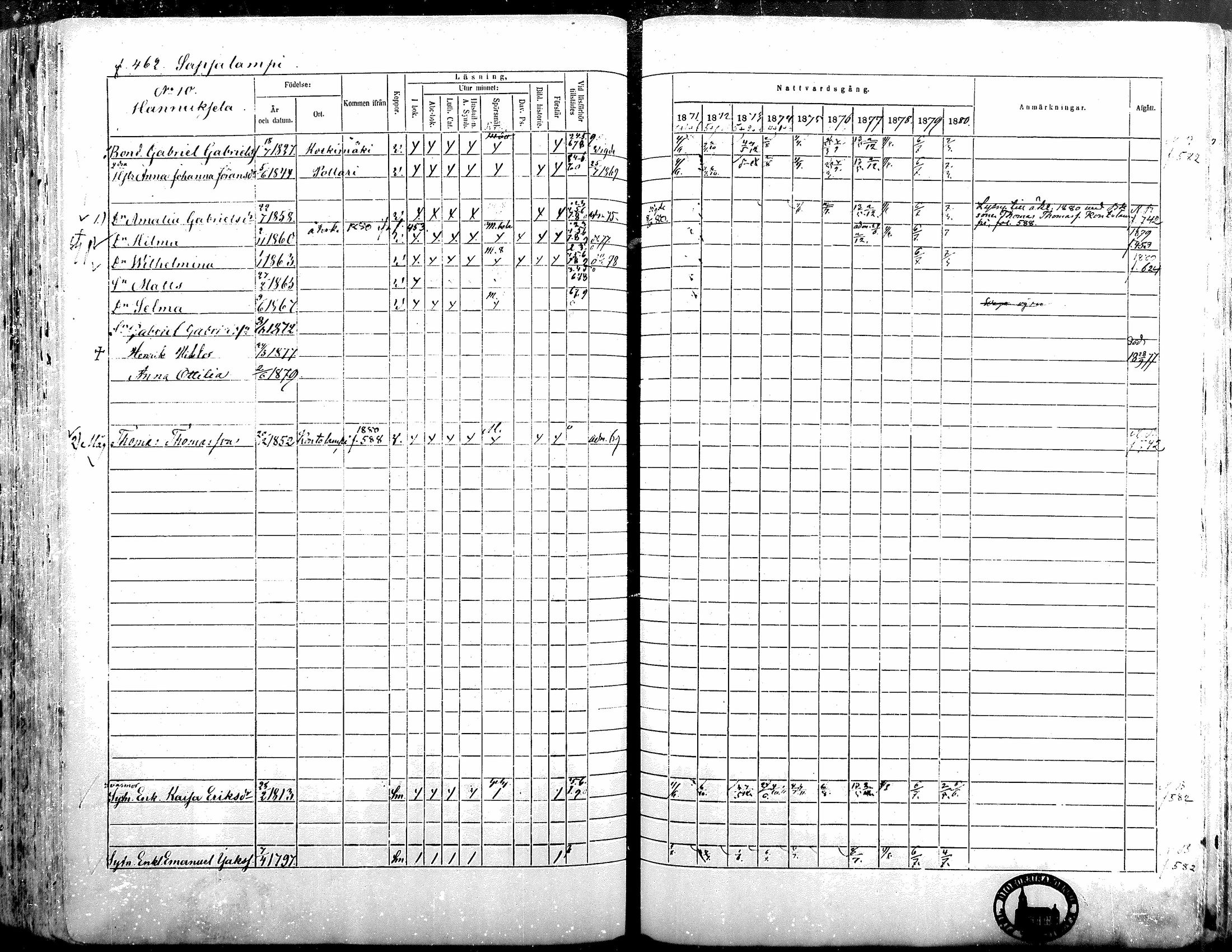 [ ../kirjat/Kirkonkirjat/alavus/rippikirja_1871-1880_mko95-123/kuvat/456.jpg ]