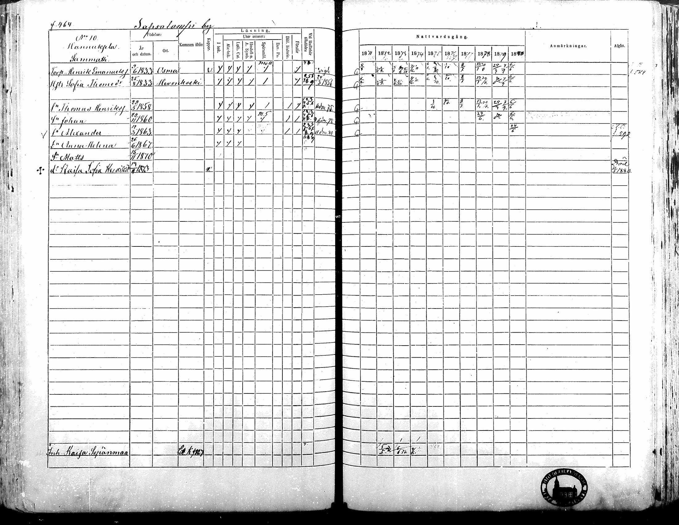 [ ../kirjat/Kirkonkirjat/alavus/rippikirja_1871-1880_mko95-123/kuvat/458.jpg ]