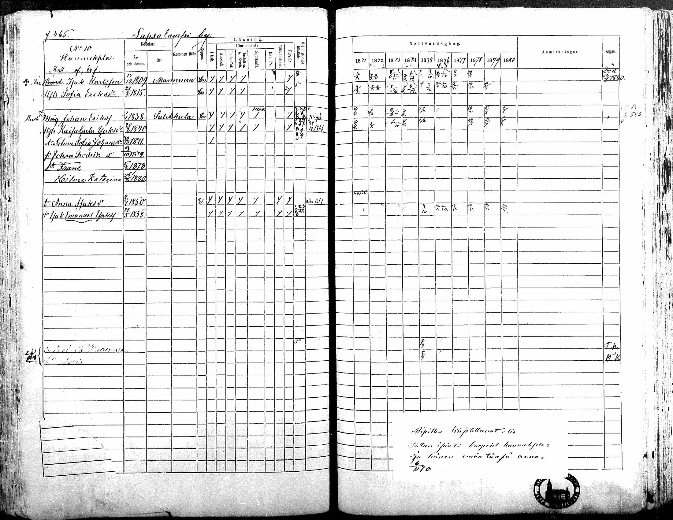 [ ../kirjat/Kirkonkirjat/alavus/rippikirja_1871-1880_mko95-123/kuvat/459.jpg ]