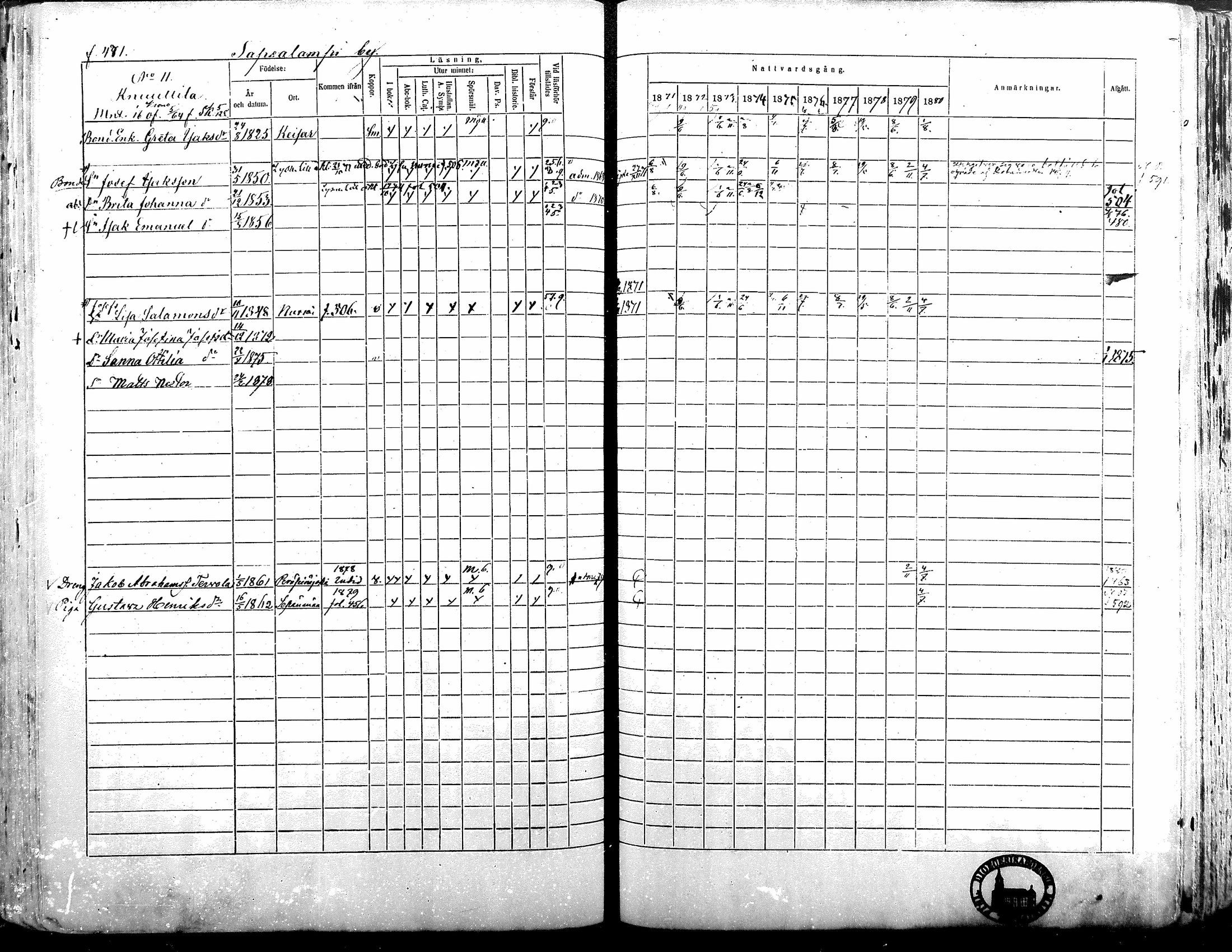 [ ../kirjat/Kirkonkirjat/alavus/rippikirja_1871-1880_mko95-123/kuvat/464.jpg ]