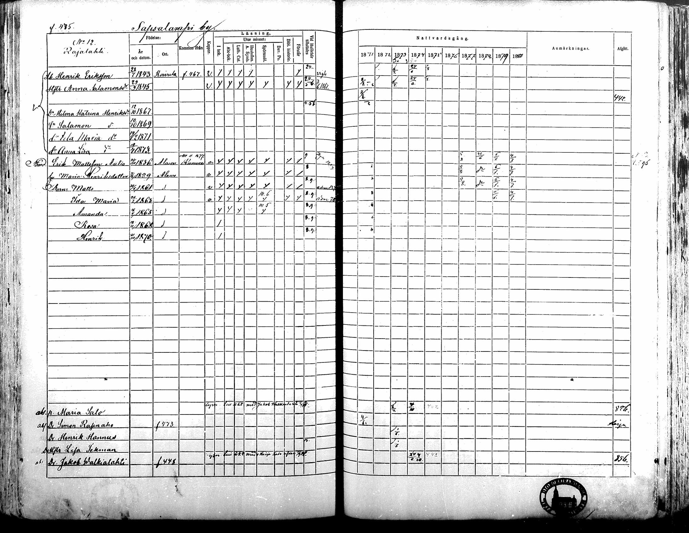 [ ../kirjat/Kirkonkirjat/alavus/rippikirja_1871-1880_mko95-123/kuvat/468.jpg ]