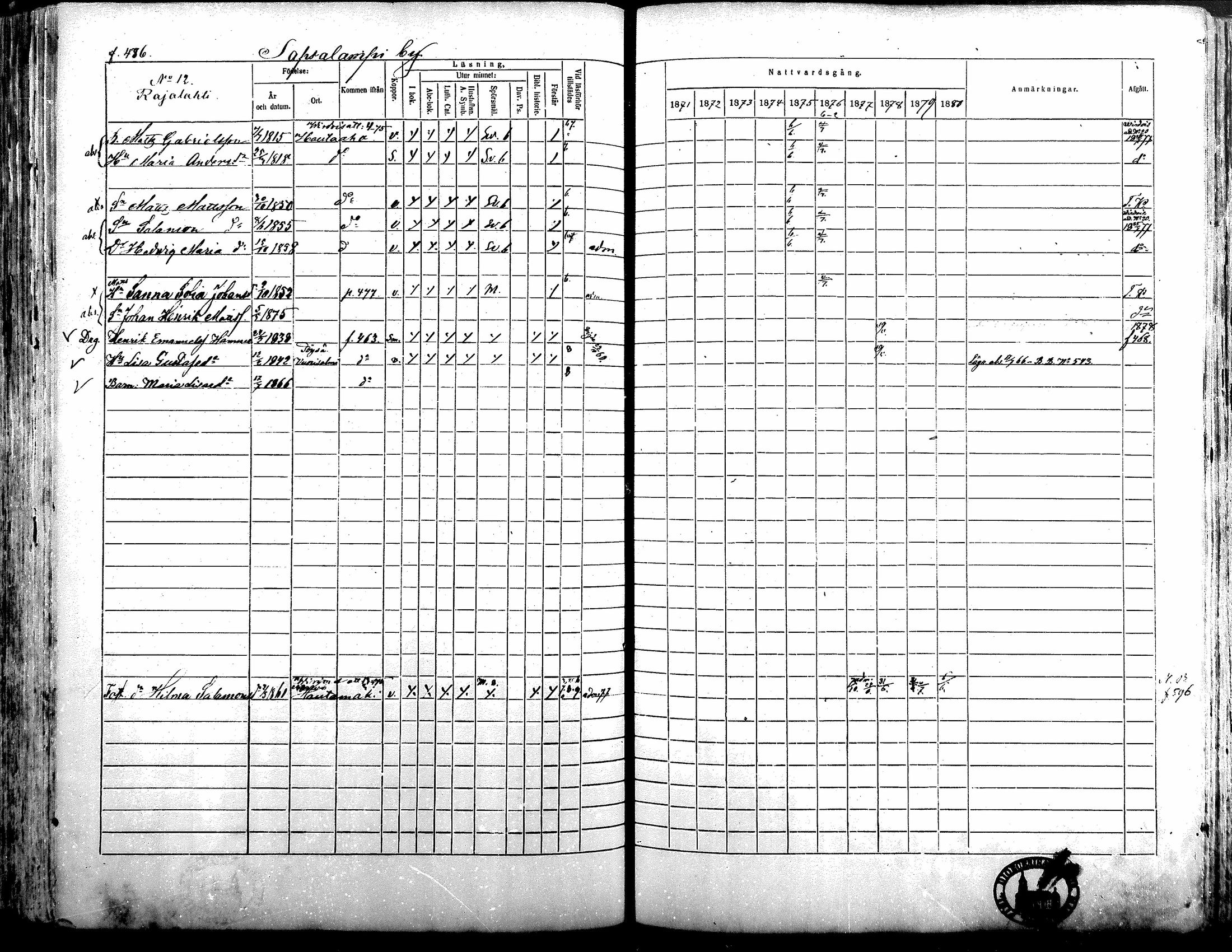 [ ../kirjat/Kirkonkirjat/alavus/rippikirja_1871-1880_mko95-123/kuvat/469.jpg ]